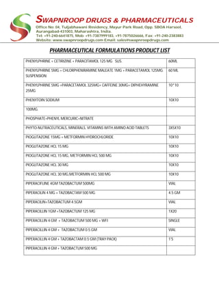 SWAPNROOP DRUGS & PHARMACEUTICALS
Office No: 04, Tuljabhawani Residency, Mayur Park Road, Opp. SBOA Harsool,
Aurangabad-431003, Maharashtra, India.
Tel: +91-240-6641875, Mob: +91-7387999183, +91-7875026666, Fax: +91-240-2383883
Website: www.swapnroopdrugs.com Email: sales@swapnroopdrugs.com
PHARMACEUTICAL FORMULATIONS PRODUCT LIST
PHENYLPHRINE + CETIRIZINE + PARACITAMOL 125 MG SUS. 60ML
PHENYLPHRINE 5MG + CHLORPHENIRAMINE MALEATE 1MG + PARACETAMOL 125MG
SUSPENSION
60 ML
PHENYLPHRINE 5MG +PARACETAMOL 325MG+ CAFFEINE 30MG+ DIPHEHYRAMINE
25MG
10*10
PHENYTOIN SODIUM 10X10
100MG.
PHOSPHATE+PHENYL MERCURIC+NITRATE
PHYTO-NUTRACEUTICALS, MINERALS, VITAMINS WITH AMINO ACID TABLETS 3X5X10
PIOGLITAZONE 15MG + METFORMIN HYDROCHLORIDE 10X10
PIOGLITAZONE HCL 15 MG 10X10
PIOGLITAZONE HCL 15 MG, METFORMIN HCL 500 MG 10X10
PIOGLITAZONE HCL 30 MG 10X10
PIOGLITAZONE HCL 30 MG,METFORMIN HCL 500 MG 10X10
PIPERACIFLINE 4GM TAZOBACTUM 500MG VIAL
PIPERACILIN 4 MG + TAZOBACTAM 500 MG 4.5 GM
PIPERACILIN+TAZOBACTUM 4.5GM VIAL
PIPERACILLIN 1GM +TAZOBACTUM 125 MG 1X20
PIPERACILLIN 4 GM + TAZOBACTUM 500 MG + WFI SINGLE
PIPERACILLIN 4 GM + TAZOBACTUM 0.5 GM VIAL
PIPERACILLIN 4 GM + TAZOBACTAM 0.5 GM (TRAY PACK) 1'S
PIPERACILLIN 4 GM + TAZOBACTUM 500 MG
 