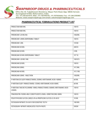 SWAPNROOP DRUGS & PHARMACEUTICALS
Office No: 04, Tuljabhawani Residency, Mayur Park Road, Opp. SBOA Harsool,
Aurangabad-431003, Maharashtra, India.
Tel: +91-240-6641875, Mob: +91-7387999183, +91-7875026666, Fax: +91-240-2383883
Website: www.swapnroopdrugs.com Email: sales@swapnroopdrugs.com
PHARMACEUTICAL FORMULATIONS PRODUCT LIST
PIRACETAM 800 MG 10X10
PIRACETAM 800 MG. 10X10
PIROXICAM 20 MG INJ 10X2ML
PIROXICAM 20MG DISPERSIBLE TABLET 10X10
PIROXICAM 2ML 1X100
PIROXICAM 20 MG 20X10
PIROXICAM 20 MG 2 ML
PIROXICAM 20 MG DISPERSABLE TABLET 10*10
PIROXICAM -20 MG TAB. 10X10'S
PIROXICAM 20 MG. 10X10
PIROXICAM 20MG 10*2ML
PIROXICAM 40 MG 10*2 ML
PIROXICAM-20MG INJECTION 10X2ML
P-MEFENA DS SUSP.PARACETAMOL-250MG+MEFENAMIC ACID-100MG 60 ML
P-MEFENA SUSP. PARACETAMOL-125MG+MEFENAMIC ACID-50MG 60 ML
P-MEFENA TAB DICYCLOMINE-10MG+PARACETAMOL-500MG+MEFENAMIC ACID-
250MG
10X10
PNACREATIN 192MG+BILE CONSTITUENTS 25MG+ DIMETHICONE 40MG 10X10
POLYETHYLENE GLYCOL (400) 0.4% & PROPYLENE GLYCOL 0.3% W/V 10 ML
POTASIUM NITRATE 5% W/V FOR SENSITIVE TEETH 100 MG
POTASSIUM NITRATE MEDICATED TOOTH PASTE 50GM
 