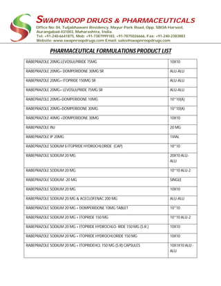 SWAPNROOP DRUGS & PHARMACEUTICALS
Office No: 04, Tuljabhawani Residency, Mayur Park Road, Opp. SBOA Harsool,
Aurangabad-431003, Maharashtra, India.
Tel: +91-240-6641875, Mob: +91-7387999183, +91-7875026666, Fax: +91-240-2383883
Website: www.swapnroopdrugs.com Email: sales@swapnroopdrugs.com
PHARMACEUTICAL FORMULATIONS PRODUCT LIST
RABEPRAZOLE 20MG,LEVOSULPIRIDE 75MG 10X10
RABEPRAZOLE 20MG+ DOMPERIDONE 30MG SR ALU-ALU
RABEPRAZOLE 20MG+ ITOPRIDE 150MG SR ALU-ALU
RABEPRAZOLE 20MG+ LEVOSULPRIDE 75MG SR ALU-ALU
RABEPRAZOLE 20MG+DOMPERIDONE 10MG 10*10(A)
RABEPRAZOLE 20MG+DOMPERIDONE 30MG 10*10(A)
RABEPRAZOLE 40MG +DOMPERIDONE 30MG 10X10
RABEPRAZOLE INJ 20 MG
RABEPRAZOLE IP 20MG 1VIAL
RABEPRAZOLE SODIUM $ ITOPRIDE HYDROCHLORIDE (CAP) 10*10
RABEPRAZOLE SODIUM 20 MG 20X10 ALU-
ALU
RABEPRAZOLE SODIUM 20 MG 10*10 ALU-2
RABEPRAZOLE SODIUM -20 MG SINGLE
RABEPRAZOLE SODIUM 20 MG 10X10
RABEPRAZOLE SODIUM 20 MG & ACECLOFENAC 200 MG ALU-ALU
RABEPRAZOLE SODIUM 20 MG + DOMPERIDONE 10MG TABLET 10*10
RABEPRAZOLE SODIUM 20 MG + ITOPRIDE 150 MG 10*10 ALU-2
RABEPRAZOLE SODIUM 20 MG + ITOPRIDE HYDROCHLO- RIDE 150 MG (S.R.) 10X10
RABEPRAZOLE SODIUM 20 MG + ITOPRIDE HYDROCHLORIDE 150 MG 10X10
RABEPRAZOLE SODIUM 20 MG + ITOPRIDEHCL 150 MG (S.R) CAPSULES 10X1X10 ALU -
ALU
 