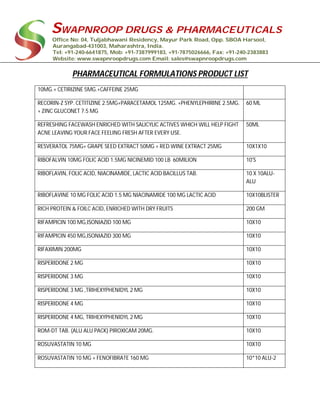 SWAPNROOP DRUGS & PHARMACEUTICALS
Office No: 04, Tuljabhawani Residency, Mayur Park Road, Opp. SBOA Harsool,
Aurangabad-431003, Maharashtra, India.
Tel: +91-240-6641875, Mob: +91-7387999183, +91-7875026666, Fax: +91-240-2383883
Website: www.swapnroopdrugs.com Email: sales@swapnroopdrugs.com
PHARMACEUTICAL FORMULATIONS PRODUCT LIST
10MG.+ CETIRIZINE 5MG.+CAFFEINE 25MG
RECORIN-Z SYP. CETITIZINE 2.5MG+PARACETAMOL 125MG. +PHENYLEPHIRINE 2.5MG.
+ ZINC GLUCONET 7.5 MG
60 ML
REFRESHING FACEWASH ENRICHED WITH SALICYLIC ACTIVES WHICH WILL HELP FIGHT
ACNE LEAVING YOUR FACE FEELING FRESH AFTER EVERY USE.
50ML
RESVERATOL 75MG+ GRAPE SEED EXTRACT 50MG + RED WINE EXTRACT 25MG 10X1X10
RIBOFALVIN 10MG FOLIC ACID 1.5MG NICINEMID 100 LB 60MILION 10'S
RIBOFLAVIN, FOLIC ACID, NIACINAMIDE, LACTIC ACID BACILLUS TAB. 10 X 10ALU-
ALU
RIBOFLAVINE 10 MG FOLIC ACID 1.5 MG NIACINAMIDE 100 MG LACTIC ACID 10X10BLISTER
RICH PROTEIN & FOILC ACID, ENRICHED WITH DRY FRUITS 200 GM
RIFAMPICIN 100 MG,ISONIAZID 100 MG 10X10
RIFAMPICIN 450 MG,ISONIAZID 300 MG 10X10
RIFAXIMIN 200MG 10X10
RISPERIDONE 2 MG 10X10
RISPERIDONE 3 MG 10X10
RISPERIDONE 3 MG ,TRIHEXYPHENIDYL 2 MG 10X10
RISPERIDONE 4 MG 10X10
RISPERIDONE 4 MG, TRIHEXYPHENIDYL 2 MG 10X10
ROM-DT TAB. (ALU ALU PACK) PIROXICAM 20MG. 10X10
ROSUVASTATIN 10 MG 10X10
ROSUVASTATIN 10 MG + FENOFIBRATE 160 MG 10*10 ALU-2
 