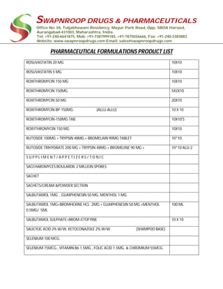 SWAPNROOP DRUGS & PHARMACEUTICALS
Office No: 04, Tuljabhawani Residency, Mayur Park Road, Opp. SBOA Harsool,
Aurangabad-431003, Maharashtra, India.
Tel: +91-240-6641875, Mob: +91-7387999183, +91-7875026666, Fax: +91-240-2383883
Website: www.swapnroopdrugs.com Email: sales@swapnroopdrugs.com
PHARMACEUTICAL FORMULATIONS PRODUCT LIST
ROSUVASTATIN 20 MG 10X10
ROSUVASTATIN 5 MG 10X10
ROXITHROMYCIN 150 MG 10X10
ROXITHROMYCIN 150MG 5X2X10
ROXITHROMYCIN 50 MG 20X10
ROXITHROMYCIN BP-150MG (ALLU-ALLU) 10 X 10
ROXITHROMYCIN-150MG TAB. 10X10'S
ROXYTHROMYCIN 150 MG 10X10
RUTOSIDE 100MG + TRYPSIN 48MG + BROMELAIN 90MG TABLET 10*10
RUTOSIDE TRIHYDRATE 200 MG + TRYPSIN 48MG + BROMELINE 90 MG + 10*10 ALU-2
S U P P L I M E N T / A P P E T I Z E R S / T O N I C
SACCHAROMYCES BOULARDIL 2 MILLION SPORES
SACHET
SACHETS/CREAM &POWDER SECTION
SALBUTAMOL 1MG , GUAIPHENESIN 50 MG, MENTHOL 1 MG
SALBUTAMOL 1MG+BROMHEXINE HCL. 2MG + GUAIPHENESIN 50 MG +MENTHOL
0.5MG/ 5ML
100 ML
SALBUTAMOL SULPHATE+BROM+ETOFYINE 10 X 10
SALICYLIC ACID 2% W/W, KETOCONAZOLE 2% W/W (SHAMPOO BASE)
SELENIUM 100 MCG.
SELENIUM 75MCG., VITAMIN B6 1.5MG., FOLIC ACID 1.5MG. & CHROMIUM 55MCG.
 