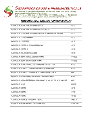 SWAPNROOP DRUGS & PHARMACEUTICALS
Office No: 04, Tuljabhawani Residency, Mayur Park Road, Opp. SBOA Harsool,
Aurangabad-431003, Maharashtra, India.
Tel: +91-240-6641875, Mob: +91-7387999183, +91-7875026666, Fax: +91-240-2383883
Website: www.swapnroopdrugs.com Email: sales@swapnroopdrugs.com
PHARMACEUTICAL FORMULATIONS PRODUCT LIST
AMOXYCILLIN 250 MG + DICLOXACILLIN 250 MG 10X10
AMOXYCILLIN 250 MG + DICLOXACILLIN 250 MG CAPSULE 10*10
AMOXYCILLIN 250 MG + DICLOXACILLIN 250 MG+LACTOBACILLUS 60MILLION 10X10
AMOXYCILLIN 250 MG DISPERSIBLE 10X10
AMOXYCILLIN 250 MG TAB 10X10
AMOXYCILLIN 250 MG, DI- CLOXACILLIN 250 MG 10X10
AMOXYCILLIN 250 MG. DT 10X10
AMOXYCILLIN 250+DICLOXACILLIN 250 10X10
AMOXYCILLIN 250MG+CLAVULANIC ACID 125MG 10*10(A)
AMOXYCILLIN 250MG+DICLOXACILLIN 250MG 10*10(B)
AMOXYCILLIN 400 MG + CLAVULANIC ACID 57 MG DRY SYP / 5 ML 30 ML
AMOXYCILLIN 400 MG+ CLAVULANATE POTASSIUM 57 MG/5ML 30 ML
AMOXYCILLIN 400MG + CLAVULANIC ACID 57MG / 5ML DRY SYRUP 30ML
AMOXYCILLIN 400MG+CLAVULANATE ACID 57MG WITH WATER 30 ML
AMOXYCILLIN 400MG+POTTASSIUM CLAVULANATE 57 MG DRY SYP WITH D.WATER 30ML
AMOXYCILLIN 50 MG 5X2X10
AMOXYCILLIN 500 MG 10X10
AMOXYCILLIN 500 MG 10*10
AMOXYCILLIN 500 MG 10X10C
AMOXYCILLIN 500 MG & CLAVULANIC 125 MG 1 X 6 X 10
AMOXYCILLIN 500 MG &CLAVULANIC 125 MG TAB. 10 X 6 ALU-
 