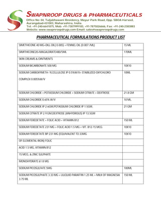 SWAPNROOP DRUGS & PHARMACEUTICALS
Office No: 04, Tuljabhawani Residency, Mayur Park Road, Opp. SBOA Harsool,
Aurangabad-431003, Maharashtra, India.
Tel: +91-240-6641875, Mob: +91-7387999183, +91-7875026666, Fax: +91-240-2383883
Website: www.swapnroopdrugs.com Email: sales@swapnroopdrugs.com
PHARMACEUTICAL FORMULATIONS PRODUCT LIST
SIMETHICONE 40 MG+DILL OIL( 0.005) + FENNEL OIL (0.007 /ML) 15 ML
SIMITHICONE20+MAGALDRATE480/5ML 170ML
SKIN CREAMS & OINTMENTS
SODIUM BICARBONATE 500 MG 10X10
SODIUM CARBOXYMETH- YLCELLULOSE IP 0.5%W/V+ STABILIZED OXYCHLORO
COMPLEX 0.005%W/V
10ML
SODIUM CHLORIDE + POTASSIUM CHLORIDE + SODIUM CITRATE + DEXTROSE 21.8 GM
SODIUM CHLORIDE 0.65% W/V 10 ML.
SODIUM CHLORIDE IP 2.6GM,POTASSIUM CHLORIDE IP 1.5GM, 21 GM
SODIUM CITRATE IP 2.9 GM,DEXTROSE (ANHYDROUS) IP 13.5GM
SODIUM FEREDETATE + FOLIC ACID + VITAMIN B12 150 ML
SODIUM FEREDETATE 231 MG + FOLIC ACID 1.5 MG + VIT. B12-15 MCG 10X10
SODIUM FEREDETATE BP 231 MG (EQUIVALENT TO 33MG 10X10
OF ELEMENTAL IRON) FOLIC
ACID 1.5 MG, VITAMIN B12
15 MCG, & ZINC SULPHATE
MONOHYDRATE 61.8 MG
SODIUM PICOSULFATE 5MG 100ML
SODIUM PICOSULPHATE 3.33 MG + LIUQUID PARAFFIN 1.25 ML + MILK OF MAGNESIA
3.75 ML
150 ML
 