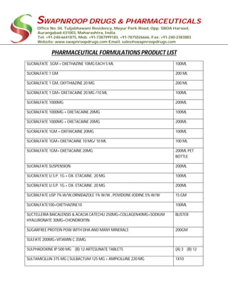 SWAPNROOP DRUGS & PHARMACEUTICALS
Office No: 04, Tuljabhawani Residency, Mayur Park Road, Opp. SBOA Harsool,
Aurangabad-431003, Maharashtra, India.
Tel: +91-240-6641875, Mob: +91-7387999183, +91-7875026666, Fax: +91-240-2383883
Website: www.swapnroopdrugs.com Email: sales@swapnroopdrugs.com
PHARMACEUTICAL FORMULATIONS PRODUCT LIST
SUCRALFATE .5GM + OXETHAZINE 10MG EACH 5 ML 100ML
SUCRALFATE 1 GM 200 ML
SUCRALFATE 1 GM, OXYTHIAZINE 20 MG 200 ML
SUCRALFATE 1 GM+ OXETACAINE 20 MG /10 ML 100ML
SUCRALFATE 1000MG 200ML
SUCRALFATE 1000MG + OXETACAINE 20MG 100ML
SUCRALFATE 1000MG + OXETACAINE 20MG 200ML
SUCRALFATE 1GM + OXITAICAINE 20MG 100ML
SUCRALFATE 1GM+ OXETACAINE 10 MG/ 10 ML 100 ML
SUCRALFATE 1GM+ OXETACAINE 20MG 200ML PET
BOTTLE
SUCRALFATE SUSPENSION 200ML
SUCRALFATE U.S.P. 1G.+ OX- ETACAINE. 20 MG 100ML
SUCRALFATE U.S.P. 1G.+ OX- ETACAINE. 20 MG 200ML
SUCRALFATE USP 7% W/W,ORNIDAZOLE 1% W/W , POVIDONE-IODINE 5% W/W 15 GM
SUCRALFATE100+OXETHAZINE10 100ML
SUCTELLERIA BAICALENSIS & ACACIA CATECHU 250MG+COLLAGEN40MG+SODIUM
HYALURONATE 30MG+CHONDROITIN
BLISTER
SUGARFREE PROTEIN POW WITH DHA AND MANY MINERALS 200GM
SULFATE 200MG+VITAMIN C 35MG.
SULPHADOXINE IP 500 MG (B) 12 ARTESUNATE TABLETS (A) 3 (B) 12
SULTAMICILLIN 375 MG ( SULBACTUM 125 MG + AMPICILLINE 220 MG 1X10
 