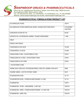 SWAPNROOP DRUGS & PHARMACEUTICALS
Office No: 04, Tuljabhawani Residency, Mayur Park Road, Opp. SBOA Harsool,
Aurangabad-431003, Maharashtra, India.
Tel: +91-240-6641875, Mob: +91-7387999183, +91-7875026666, Fax: +91-240-2383883
Website: www.swapnroopdrugs.com Email: sales@swapnroopdrugs.com
PHARMACEUTICAL FORMULATIONS PRODUCT LIST
SULTAMICILLIN 375MG 10X10
SULTAMICILLIN 375MG (AMPICILLIN 225MG +SULBACTUM 375MG BOTH 1X10 MONO
CARTOON
SUNSCREEN LOTION SPF 30+ 60 ML.
SUPERCEF INJ. CEFOPERAZON 1000MG.+SULBACTURM 500MG. 1 VIAL
SYRUP
SYRUPS/ DRY SYRUPS
TACROLIMUS 0.03% W/W 10 GM
TACROLIMUS 0.1% W/W 10 GM
TAMSULOSIN 0.4 MG + DUTASTERIDE 0.5 MG 10X10
TAMSULOSIN HCL 0.4MG + DUTASTERIDE 0.5MG 10X10
TAMSULOSIN HCL IP 0.4MG 10X10
+ DUTASTERIDE 0.5MG
TANNIC ACID 3.00% W/V, POTASSIUM IODIDE 2.00% W/V, IODINE 0.50% W/V, 20ML
TAURINE 500MG + ACETYLCYSTEINE 150MG 3X10
TELMESARTAN 40 MG 10*10
TELMESARTAN 40 MG + HYDROCHLOROTHIAZIDE 12.5 MG 10*10
TELMISARTAN 10X10
TELMISARTAN - 40 MG + AMLODIPINE - 5 MG TAB . 10X10'S
TELMISARTAN - 40MG + HYDROCHLOROTHIAZIDE -12.5 MG TAB . 10X10'S
TELMISARTAN - 40MG TAB . 10X10'S
 
