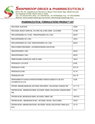 SWAPNROOP DRUGS & PHARMACEUTICALS
Office No: 04, Tuljabhawani Residency, Mayur Park Road, Opp. SBOA Harsool,
Aurangabad-431003, Maharashtra, India.
Tel: +91-240-6641875, Mob: +91-7387999183, +91-7875026666, Fax: +91-240-2383883
Website: www.swapnroopdrugs.com Email: sales@swapnroopdrugs.com
PHARMACEUTICAL FORMULATIONS PRODUCT LIST
TRICLOSAN, ALOEVERA 75GM
TRICLOSAN, WHEAT GERM OIL, TEA TREE OIL & ZINC OXIDE , GLYCERINE 75 GM
TRIFLUOPERAZINE HCL 10 MG , TRIHEXYPHENIDYL HCL 2 MG 20X10
TRIFLUOPERAZINE HCL 5 MG 10X10
TRIFLUOPERAZINE HCL 5 MG ,TRIHEXYPHENIDYL HCL 2 MG 20X10
TRIGLYCERIDES PROVIDING + EICOSAPENTAENOIC ACID 90 MG
TRIHEXYPHENIDYL 2 MG 20X10
TRIHEXYPHENIDYL 5 MG 20X10
TRIMETAZIDINE HYDROCHLO- RIDE IP 35MG 10X10
TRIOXSALEN 0.2% W/W 20 ML
TRIOXSALEN 10 MG 20 X 10
TRIOXSALEN 25 MG 10*10
TRIOXSALEN 5 MG 20 X 10
TROPICAMIDE IP 0.8%W/V,PHENYLEPHERINE HYDROCHLORIDE IP 5.0% W/V
CHLORBUTOL IP 0.5%
10 ML
TRYPSIN +BROMELAIN90 MG+RUTOSIDE TRIHYDRATE +DICLOFENAC SODIUM TAB 10*1*10
TRYPSIN 48 MG , BROMEALIN 90MG ,RUTOSIDE 100MG, DICLOFENAC SODIUM 50MG
TAB.
1X10
TRYPSIN 48 MG ,BROMEALIN 90MG ,RUTOSIDE 100MG TAB. 10X1X10
TRYPSIN 48 MG + BROMEALIN 90 MG + RETOSIDE 100 MG+ DICLO 50MG 10X10
TRYPSIN 48 MG +BROMELAIN 90 MG +RUTOSIDE 100 MG+DICLOFENAC 50MG (ALU-
ALU)
10*10
 
