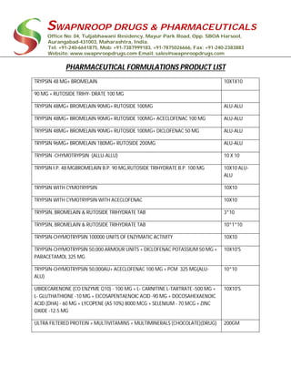 SWAPNROOP DRUGS & PHARMACEUTICALS
Office No: 04, Tuljabhawani Residency, Mayur Park Road, Opp. SBOA Harsool,
Aurangabad-431003, Maharashtra, India.
Tel: +91-240-6641875, Mob: +91-7387999183, +91-7875026666, Fax: +91-240-2383883
Website: www.swapnroopdrugs.com Email: sales@swapnroopdrugs.com
PHARMACEUTICAL FORMULATIONS PRODUCT LIST
TRYPSIN 48 MG+ BROMELAIN 10X1X10
90 MG + RUTOSIDE TRIHY- DRATE 100 MG
TRYPSIN 48MG+ BROMELAIN 90MG+ RUTOSIDE 100MG ALU-ALU
TRYPSIN 48MG+ BROMELAIN 90MG+ RUTOSIDE 100MG+ ACECLOFENAC 100 MG ALU-ALU
TRYPSIN 48MG+ BROMELAIN 90MG+ RUTOSIDE 100MG+ DICLOFENAC 50 MG ALU-ALU
TRYPSIN 96MG+ BROMELAIN 180MG+ RUTOSIDE 200MG ALU-ALU
TRYPSIN -CHYMOTRYPSIN (ALLU-ALLU) 10 X 10
TRYPSIN I.P. 48 MGBROMELAIN B.P. 90 MG,RUTOSIDE TRIHYDRATE B.P. 100 MG 10X10 ALU-
ALU
TRYPSIN WITH CYMOTRYPSIN 10X10
TRYPSIN WITH CYMOTRYPSIN WITH ACECLOFENAC 10X10
TRYPSIN, BROMELAIN & RUTOSIDE TRIHYDRATE TAB 3*10
TRYPSIN, BROMELAIN & RUTOSIDE TRIHYDRATE TAB 10*1*10
TRYPSIN-CHYMOTRYPSIN 100000 UNITS OF ENZYMATIC ACTIVITY 10X10
TRYPSIN-CHYMOTRYPSIN 50,000 ARMOUR UNITS + DICLOFENAC POTASSIUM 50 MG +
PARACETAMOL 325 MG
10X10'S
TRYPSIN-CHYMOTRYPSIN 50,000AU+ ACECLOFENAC 100 MG + PCM 325 MG(ALU-
ALU)
10*10
UBIDECARENONE (CO ENZYME Q10) - 100 MG + L- CARNITINE L-TARTRATE -500 MG +
L- GLUTHATHIONE -10 MG + EICOSAPENTAENOIC ACID -90 MG + DOCOSAHEXAENOIC
ACID (DHA) - 60 MG + LYCOPENE (AS 10%) 8000 MCG + SELENIUM - 70 MCG + ZINC
OXIDE -12.5 MG
10X10'S
ULTRA FILTERED PROTEIN + MULTIVITAMINS + MULTIMINERALS (CHOCOLATE)(DRUG) 200GM
 