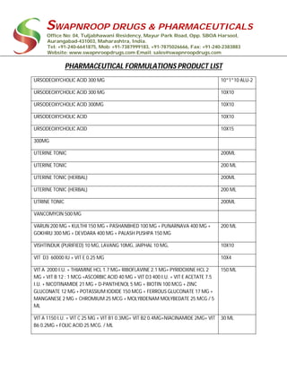 SWAPNROOP DRUGS & PHARMACEUTICALS
Office No: 04, Tuljabhawani Residency, Mayur Park Road, Opp. SBOA Harsool,
Aurangabad-431003, Maharashtra, India.
Tel: +91-240-6641875, Mob: +91-7387999183, +91-7875026666, Fax: +91-240-2383883
Website: www.swapnroopdrugs.com Email: sales@swapnroopdrugs.com
PHARMACEUTICAL FORMULATIONS PRODUCT LIST
URSODEOXYCHOLIC ACID 300 MG 10*1*10 ALU-2
URSODEOXYCHOLIC ACID 300 MG 10X10
URSODEOXYCHOLIC ACID 300MG 10X10
URSODEOXYCHOLIC ACID 10X10
URSODEOXYCHOLIC ACID 10X15
300MG
UTERINE TONIC 200ML
UTERINE TONIC 200 ML
UTERINE TONIC (HERBAL) 200ML
UTERINE TONIC (HERBAL) 200 ML
UTRINE TONIC 200ML
VANCOMYCIN 500 MG
VARUN 200 MG + KULTHI 150 MG + PASHANBHED 100 MG + PUNARNAVA 400 MG +
GOKHRU 300 MG + DEVDARA 400 MG + PALASH PUSHPA 150 MG
200 ML
VISHTINDUK (PURIFIED) 10 MG, LAVANG 10MG, JAIPHAL 10 MG, 10X10
VIT D3 60000 IU + VIT E 0.25 MG 10X4
VIT A 2000 I.U. + THIAMINE HCL 1.7 MG+ RIBOFLAVINE 2.1 MG+ PYRIDOXINE HCL 2
MG + VIT B 12 : 1 MCG +ASCORBIC ACID 40 MG + VIT D3 400 I.U. + VIT E ACETATE 7.5
I.U. + NICOTINAMIDE 21 MG + D-PANTHENOL 5 MG + BIOTIN 100 MCG + ZINC
GLUCONATE 12 MG + POTASSIUM IODIDE 150 MCG + FERROUS GLUCONATE 17 MG +
MANGANESE 2 MG + CHROMIUM 25 MCG + MOLYBDENAM MOLYBEDATE 25 MCG / 5
ML
150 ML
VIT A 1150 I.U. + VIT C 25 MG + VIT B1 0.3MG+ VIT B2 0.4MG+NIACINAMIDE 2MG+ VIT
B6 0.2MG + FOLIC ACID 25 MCG. / ML
30 ML
 