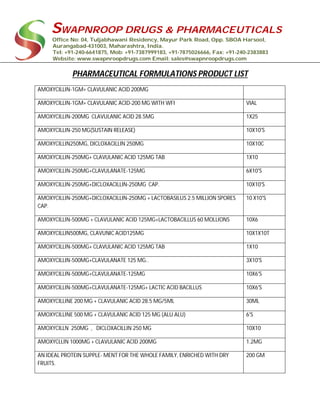 SWAPNROOP DRUGS & PHARMACEUTICALS
Office No: 04, Tuljabhawani Residency, Mayur Park Road, Opp. SBOA Harsool,
Aurangabad-431003, Maharashtra, India.
Tel: +91-240-6641875, Mob: +91-7387999183, +91-7875026666, Fax: +91-240-2383883
Website: www.swapnroopdrugs.com Email: sales@swapnroopdrugs.com
PHARMACEUTICAL FORMULATIONS PRODUCT LIST
AMOXYCILLIN-1GM+ CLAVULANIC ACID 200MG
AMOXYCILLIN-1GM+ CLAVULANIC ACID-200 MG WITH WFI VIAL
AMOXYCILLIN-200MG CLAVULANIC ACID 28.5MG 1X25
AMOXYCILLIN-250 MG(SUSTAIN RELEASE) 10X10'S
AMOXYCILLIN250MG, DICLOXACILLIN 250MG 10X10C
AMOXYCILLIN-250MG+ CLAVULANIC ACID 125MG TAB 1X10
AMOXYCILLIN-250MG+CLAVULANATE-125MG 6X10'S
AMOXYCILLIN-250MG+DICLOXACILLIN-250MG CAP. 10X10'S
AMOXYCILLIN-250MG+DICLOXACILLIN-250MG + LACTOBASILUS 2.5 MILLION SPORES
CAP.
10 X10'S
AMOXYCILLIN-500MG + CLAVULANIC ACID 125MG+LACTOBACILLUS 60 MOLLIONS 10X6
AMOXYCILLIN500MG, CLAVUNIC ACID125MG 10X1X10T
AMOXYCILLIN-500MG+ CLAVULANIC ACID 125MG TAB 1X10
AMOXYCILLIN-500MG+CLAVULANATE 125 MG.. 3X10'S
AMOXYCILLIN-500MG+CLAVULANATE-125MG 10X6'S
AMOXYCILLIN-500MG+CLAVULANATE-125MG+ LACTIC ACID BACILLUS 10X6'S
AMOXYCILLINE 200 MG + CLAVULANIC ACID 28.5 MG/5ML 30ML
AMOXYCILLINE 500 MG + CLAVULANIC ACID 125 MG (ALU ALU) 6'S
AMOXYCILLN 250MG , DICLOXACILLIN 250 MG 10X10
AMOXYCLLIN 1000MG + CLAVULANIC ACID 200MG 1.2MG
AN IDEAL PROTEIN SUPPLE- MENT FOR THE WHOLE FAMILY, ENRICHED WITH DRY
FRUITS.
200 GM
 
