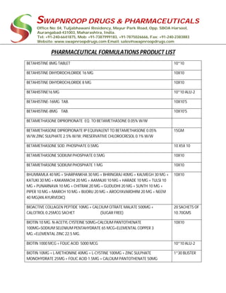 SWAPNROOP DRUGS & PHARMACEUTICALS
Office No: 04, Tuljabhawani Residency, Mayur Park Road, Opp. SBOA Harsool,
Aurangabad-431003, Maharashtra, India.
Tel: +91-240-6641875, Mob: +91-7387999183, +91-7875026666, Fax: +91-240-2383883
Website: www.swapnroopdrugs.com Email: sales@swapnroopdrugs.com
PHARMACEUTICAL FORMULATIONS PRODUCT LIST
BETAHISTINE 8MG TABLET 10*10
BETAHISTINE DIHYDROCHLORIDE 16 MG 10X10
BETAHISTINE DIHYDROCHLORIDE 8 MG 10X10
BETAHISTINE16 MG 10*10 ALU-2
BETAHISTINE-16MG TAB. 10X10'S
BETAHISTINE-8MG TAB. 10X10'S
BETAMETHASONE DIPROPIONATE EQ. TO BETAMETHASONE 0.05% W/W
BETAMETHASONE DIPROPIONATE IP EQUIVALENT TO BETAMETHASONE 0.05%
W/W,ZINC SULPHATE 2.5% W/W, PRESERVATIVE CHLOROCRESOL 0.1% W/W
15GM
BETAMETHASONE SOD. PHOSPHATE 0.5MG 10 X5X 10
BETAMETHASONE SODIUM PHOSPHATE 0.5MG 10X10
BETAMETHASONE SODIUM PHOSPHATE 1 MG 10X10
BHUMIAMLA 40 MG + SHARPANKHA 30 MG + BHRINGRAJ 40MG + KALMEGH 30 MG +
KATUKI 30 MG + KAKAMACHI 20 MG + AAMALKI 10 MG + HARADE 10 MG + TULSI 10
MG + PUNARNAVA 10 MG + CHITRAK 20 MG + GUDUDHI 20 MG + SUNTH 10 MG +
PIPER 10 MG + MARICH 10 MG + BIJORU 20 MG + AROGYAVARDHINI 20 MG + NEEM
40 MG(AN AYURVEDIC)
10X10
BIOACTIVE COLLAGEN PEPTIDE 10MG + CALCIUM CITRATE MALATE 500MG +
CALCITROL 0.25MCG SACHET (SUGAR FREE)
20 SACHETS OF
10.70GMS
BIOTIN 10 MG. N-ACETYL CYSTEINE 50MG+CALCIUM PANTOTHENATE
100MG+SODIUM SELENIUM PENTAHYDRATE 65 MCG+ELEMENTAL COPPER 3
MG.+ELEMENTAL ZINC 22.5 MG.
10X10
BIOTIN 1000 MCG + FOLIC ACID 5000 MCG 10*10 ALU-2
BIOTIN 10MG + L-METHONINE 40MG + L-CYSTINE 100MG + ZINC SULPHATE
MONOHYDRATE 25MG + FOLIC ACID 1.5MG + CALCIUM PANTOTHENATE 50MG
1*30 BLISTER
 