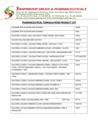 SWAPNROOP DRUGS & PHARMACEUTICALS
Office No: 04, Tuljabhawani Residency, Mayur Park Road, Opp. SBOA Harsool,
Aurangabad-431003, Maharashtra, India.
Tel: +91-240-6641875, Mob: +91-7387999183, +91-7875026666, Fax: +91-240-2383883
Website: www.swapnroopdrugs.com Email: sales@swapnroopdrugs.com
PHARMACEUTICAL FORMULATIONS PRODUCT LIST
CALAMINE WITH ALOEVERA AND VITAMIN E 100ML
CALAMINE WITH ALOEVERA AND VITAMIN E 50ML
CALCETROL 0.25MCG, CALCI- UM CITRATE 750MG, MAGNE- SIUM 100MG 10X10
CALCIAM,FOLIC ACID AND ZINK SULPHATE 200 GM
CALCITRIOL 0.25 MCG + CALCIUM CARBO. 500 MG + ZINC SULP. 7.5 MG 10X10
CALCITRIOL 0.25 MCG + CALCIUM CARBONATE 625 MG + VITAMINK2-7 45 MCG 1X10
CALCITRIOL 0.25 MCG + CALCIUM CITRATE 425 + ZINC 20 MG + MAGNESIUM 40 MG 10*10
CALCITRIOL 0.25 MCG + CALCIUM CITRATE 425 MG + MAGNESIUM 50 MG 10*10 BLISTER
CALCITRIOL 0.25 MCG +CALCIUM CITRATE 1000 MG + ZINC SULPHATE 7.5 MG 10X10
CALCITRIOL 0.25MCG + CALCIUM CARBONATE 500MG + OMEGA 3 FATTY ACIDS
150MG + METHYLCOBALAMIN 1500MCG + FOLIC ACID 400MCG + DISODIUM
TETRABORATE 1.5MG
10X10
CALCITRIOL 0.25MCG + MAGNESIUM 100MG + CALCIUM CITRATE 1000MG + ZINC
7.5MG
5X2X10
CALCITRIOL 0.25MCG, CALCIUM CARBONATE 625MG, VIT.K2-7 45MCG 10X10C
CALCITRIOL 0.25MCG+CALCIUM CARBONATE 625MG+VITAMIN K2-7 BLISTER
CALCITRIOL 0.25MCG+CALCIUM CARBONATE500MG+ZINC7.5MG 10X10
CALCITRIOL 0.25MCG+CALCIUM CITRATE 425MG+ZINC OXIDE 20MG+MAGNESIUM
OXIDE 40 MG
10*10(B)
CALCITRIOL 0.25MG, CALCIUM 500MG, ZINC 7.5MG (SOFT GEL) 10*10
CALCITRIOL, CALCIUM CARBONATE & ZINC SULPHATE MONOHYDRATE 10X1X10
CALCITRIOL,CALCIUM CARBONATE,METHYLCOBALAMIN,VITAMINK2-7 ZINE &
MAGNESIUM
10X10
 