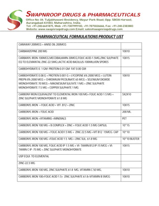 SWAPNROOP DRUGS & PHARMACEUTICALS
Office No: 04, Tuljabhawani Residency, Mayur Park Road, Opp. SBOA Harsool,
Aurangabad-431003, Maharashtra, India.
Tel: +91-240-6641875, Mob: +91-7387999183, +91-7875026666, Fax: +91-240-2383883
Website: www.swapnroopdrugs.com Email: sales@swapnroopdrugs.com
PHARMACEUTICAL FORMULATIONS PRODUCT LIST
CARAWAY 200MCG + ANISE OIL 200MCG
CARBAMZEPINE 200 MG 10X10
CARBANYL IRON-100MCG,MECOBALAMIN-30MCG,FOLIC ACID-1.5MG,ZINC SULPHATE
EQ TO ELEMANTAL ZINC-22.5MG,LACTIC ACID BACILLUS-100MILLION SPORES
10X15
CARBOHYDRATE 0. 1 GM PROTEIN 0.01 GM FAT 0.00 GM
CARBOHYDRATE 0.08 G + PROTIEN 0.001 G + LYCOPENE 6% 2000 MCG + LUTEIN
PREPN 8% 2000 MCG + CHROMIUM PICOLINATE 65 MCG + SELENIUM DIOXIDE
MONOHYDRATE 70 MCG + MAGNESIUM SULFATE 1 MG + ZINC SULPHATE
MONOHYDRATE 7.5 MG + COPPER SULPHATE 1 MG
10X10
CARBONY IRON EQUIVALENT TO ELEMENTAL IRON 100 MG+ FOLIC ACID 1.5 MG +
ZINC SULPHATE MONOHYDRATE 61.8 MG
5X2X10
CARBONYL IRON + FOLIC ACID + VIT. B12 + ZINC 10X15
CARBONYL IRON + FOLIC ACID 200 ML.
CARBONYL IRON +VITAMINS +MINERALS PET
CARBONYL IRON 100 MG + B.COMPLEX + ZINC + FOLIC ACID 1.5 MG CAPSUL 10*15
CARBONYL IRON 100 MG + FOLIC ACID1.5 MG + ZINC 22.5 MG +VIT B12 15MCG. CAP 10*10
CARBONYL IRON 100 MG +FOLIC ACID 1.5 MG + ZINC SUL. 61.8 MG 10*10 BLISTER
CARBONYL IRON 100 MG, FOLIC ACID IP 1.5 MG + VI- TAMIN B12 IP-15 MCG + VI-
TAMIN C IP -75 MG + ZINC SULPHATE MONOHYDRATE
10X15
USP EQUI. TO ELEMENTAL
ZINC-22.5 MG
CARBONYL IRON 100 MG, ZINC SULPHATE 61.8 MG, VITAMIN C 50 MG, 10X10
CARBONYL IRON 100+FOLIC ACID 1.5+ ZINC SULPHATE 61.8+VITAMIN B 5MCG 10X10
 