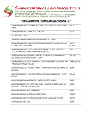 SWAPNROOP DRUGS & PHARMACEUTICALS
Office No: 04, Tuljabhawani Residency, Mayur Park Road, Opp. SBOA Harsool,
Aurangabad-431003, Maharashtra, India.
Tel: +91-240-6641875, Mob: +91-7387999183, +91-7875026666, Fax: +91-240-2383883
Website: www.swapnroopdrugs.com Email: sales@swapnroopdrugs.com
PHARMACEUTICAL FORMULATIONS PRODUCT LIST
CARBONYL IRON 100MG + ASCORBIC ACID 75MG + ZINC 20MG + FOLIC ACID 1.5 MG
CAPSULE
10*15
CARBONYL IRON 100MG + FOLIC ACID 1.5MG + VIT 15X10
E ACETATE 25 I.U + VIT C
75MG + ZINC SULPHATE MONOHYDRATE 61.8MG + VIT B12 15MCG
CARBONYL IRON 100MG + ZINC SULPHATE MONO 61.8MG + FOLIC ACID 1.5MG + VIT
B12 15MCG + VIT C 75MG CAPS
10X10
ALU-ALU
CARBONYL IRON 100MG, ZINC SULPHATE MONOHYDRATE 61.8MG, FOLIC ACID
1.5MG, ASCORBIC ACID 75MG, CYANOCOBALAMIN 15MCG
3X10
CARBONYL IRON 100MG+VITAMIN C 75MG+FOLIC ACID 1.5 MG+VITAMIN B12 15
MCG+ZINC SULPHATE MONOHYDRATE 61.8 MG
10*15(B)
CARBONYL IRON 25MG , FOLIC ACID 500MCG, VITAMIN B12 6MCG ,ELEMENTAL ZINC
11MG (ZNSULPH.MONOHYDRATE)
200ML (1*60)
CARBONYL IRON 25MG, FOLIC ACID 500MCG , CYANOCOBALAMIN 6MCG, ELEMENTAL
ZINC 11MG
200ML
CARBONYL IRON 50 MG+ FOLIC ACID 500 MCG + MECOBALAMIN 250 MCG + ZINC 11
MG/5 ML
200 ML
CARBONYL IRON 50MG+VITAMIN B12+7.5MCG+FOLIC ACID 500MCG 200ML
CARBONYL IRON 60 MG, VI- TAMIN B12 IP 6MCG, FOLIC ACID IP 500 MCG, ZINC SUL-
PHATE IP EQUI TO ELEMENTAL ZINC 11 MG
200ML
CARBONYL IRON, FOLIC ACID, VITAMIN B12 200ML
CARBONYL IRON, FOLIC, VITAMINS & ZINC SELENIUM 10 X 10
CARBONYL IRON, LYCOPENE, MECOBALAMIN, PROTEIN MINERALS & VITAMINS 200GM
CARBONYL IRON+FOLIC ACID 200ML
 