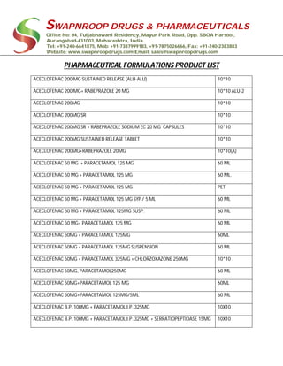 SWAPNROOP DRUGS & PHARMACEUTICALS
Office No: 04, Tuljabhawani Residency, Mayur Park Road, Opp. SBOA Harsool,
Aurangabad-431003, Maharashtra, India.
Tel: +91-240-6641875, Mob: +91-7387999183, +91-7875026666, Fax: +91-240-2383883
Website: www.swapnroopdrugs.com Email: sales@swapnroopdrugs.com
PHARMACEUTICAL FORMULATIONS PRODUCT LIST
ACECLOFENAC 200 MG SUSTAINED RELEASE (ALU-ALU) 10*10
ACECLOFENAC 200 MG+ RABEPRAZOLE 20 MG 10*10 ALU-2
ACECLOFENAC 200MG 10*10
ACECLOFENAC 200MG SR 10*10
ACECLOFENAC 200MG SR + RABEPRAZOLE SODIUM EC 20 MG CAPSULES 10*10
ACECLOFENAC 200MG SUSTAINED RELEASE TABLET 10*10
ACECLOFENAC 200MG+RABEPRAZOLE 20MG 10*10(A)
ACECLOFENAC 50 MG + PARACETAMOL 125 MG 60 ML
ACECLOFENAC 50 MG + PARACETAMOL 125 MG 60 ML.
ACECLOFENAC 50 MG + PARACETAMOL 125 MG PET
ACECLOFENAC 50 MG + PARACETAMOL 125 MG SYP / 5 ML 60 ML
ACECLOFENAC 50 MG + PARACETAMOL 125MG SUSP. 60 ML
ACECLOFENAC 50 MG+ PARACETAMOL 125 MG 60 ML
ACECLOFENAC 50MG + PARACETAMOL 125MG 60ML
ACECLOFENAC 50MG + PARACETAMOL 125MG SUSPENSION 60 ML
ACECLOFENAC 50MG + PARACETAMOL 325MG + CHLORZOXAZONE 250MG 10*10
ACECLOFENAC 50MG, PARACETAMOL250MG 60 ML
ACECLOFENAC 50MG+PARACETAMOL 125 MG 60ML
ACECLOFENAC 50MG+PARACETAMOL 125MG/5ML 60 ML
ACECLOFENAC B.P. 100MG + PARACETAMOL I.P. 325MG 10X10
ACECLOFENAC B.P. 100MG + PARACETAMOL I.P. 325MG + SERRATIOPEPTIDASE 15MG 10X10
 