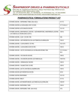 SWAPNROOP DRUGS & PHARMACEUTICALS
Office No: 04, Tuljabhawani Residency, Mayur Park Road, Opp. SBOA Harsool,
Aurangabad-431003, Maharashtra, India.
Tel: +91-240-6641875, Mob: +91-7387999183, +91-7875026666, Fax: +91-240-2383883
Website: www.swapnroopdrugs.com Email: sales@swapnroopdrugs.com
PHARMACEUTICAL FORMULATIONS PRODUCT LIST
CEFIXIME 200 MG DISPERSIBLE TABLE (ALU-ALU) 10*10
CEFIXIME 200 MG & CLAVULANIC ACID 125 MG 10*10 ALU-2
CEFIXIME 200 MG & OFLOXACIN 200 MG 10 X 10
CEFIXIME 200 MG ( ANHYDROUS ) 200 MG + AZITHROMYCINE ( ANHYDROUS ) 250 MG
+ LACTOBACILLUS SPOREGENES 60 M.S.
10X10
CEFIXIME 200 MG , CLAV. 125 MG TAB. 5X6
CEFIXIME 200 MG + AZITHROMYCIN 250+LACTOBACILLUS 60MILLION 10X10
CEFIXIME 200 MG + CLAVULANATE 125 MG 10 X 10'S
CEFIXIME 200 MG + CLAVULANIC ACID125 MG 10X10
CEFIXIME 200 MG + LACTIC ACID BACILLUS 20 MILLION SPORES TAB. 11 X 10 ALU-
ALU
CEFIXIME 200 MG + OFLOXACIN 200 MG 10X10
CEFIXIME 200 MG + OFLOXACIN 200 MG+LACTOBACILLUS 10X1X10
CEFIXIME 200 MG + ORNIDAZOLE 500 MG 10X10
CEFIXIME 200 MG + SULBACTUM 125 MG 10X10
CEFIXIME 200 MG +LACTIC ACID BACILLUS60MILLION 10X10
CEFIXIME 200 MG AZITHROMYCIN 250 MG 3X10
CEFIXIME 200 MG DISPERSIBLE 10 X 10
CEFIXIME 200 MG TABLET 10*10
CEFIXIME 200 MG, AZITHROMYCIN250, LACTOBACILLUS 60 MILLION 10X10T
CEFIXIME 200 MG. DISPERSIBLE TABS. 10X10
CEFIXIME 200 MG. DISPERSIBLE TABS. (ALU-ALU) 10'S
 
