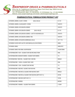 SWAPNROOP DRUGS & PHARMACEUTICALS
Office No: 04, Tuljabhawani Residency, Mayur Park Road, Opp. SBOA Harsool,
Aurangabad-431003, Maharashtra, India.
Tel: +91-240-6641875, Mob: +91-7387999183, +91-7875026666, Fax: +91-240-2383883
Website: www.swapnroopdrugs.com Email: sales@swapnroopdrugs.com
PHARMACEUTICAL FORMULATIONS PRODUCT LIST
CEFIXIME-200MG+CLAVE-125MG (ALLU-ALLU) 5 X 10
CEFIXIME-200MG+CLAVULANTE-125MG 10X10'S
CEFIXIME-200MG+OFLOXACIN-200MG 10X10'S
CEFIXIME-200MG+OFLOXACIN-200MG (ALLU-ALLU) 5 X 10
CEFIXIME-200MG+OFLOXACIN-200MG + LACTIC ACID BACILLUS 10X10'S
CEFIXIME-200MG+OFLOXACIN-200MG TAB. 10X10'S
CEFIXIME-200MG+OFLXACIN 200MG(ALU-ALU) 10*1*10
CEFIXIME-50 MG WITH LACTIC ACID BACILLUS 20 M SPORES. 30ML
CEFIXIME-50MG 30ML/PET
CEFIXIME-50MG FOR ORAL SUSPENSION 15GM/30ML
CEFOPARAZONE 1GM + SULBACTUM-500 MG INJECTION VIAL
CEFOPARAZONE SODIUM 500MG+ SALBACTUM 500MG 1'S
CEFOPARZONE 1000 MG + SULBACTUM 500 MG SINGLE
CEFOPERAZONE .5GM & SULBACTAM .5GM VIAL
CEFOPERAZONE 1 GM + SULBACTUM 500 MG 1'S
CEFOPERAZONE 1000 MG SULBACTUM 500 MG VIAL
CEFOPERAZONE 1000 MG & SULBACTAM 500 MG SWFI SINGLE
CEFOPERAZONE 1000 MG & SULBACTUM 500 MG (WITH W.F.I.) 20 ML
CEFOPERAZONE 1000 MG (WITH W.F.I.) 10 ML
CEFOPERAZONE 1000MG MONO
CEFOPERAZONE 1000MG + SULBACTAM 500MG 1.5GM
 