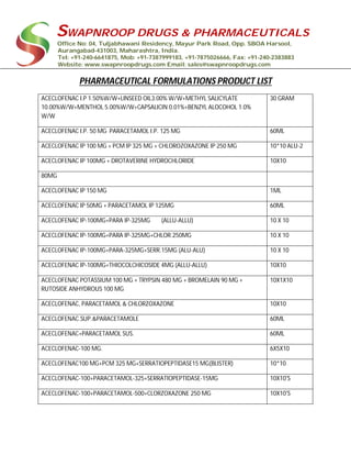 SWAPNROOP DRUGS & PHARMACEUTICALS
Office No: 04, Tuljabhawani Residency, Mayur Park Road, Opp. SBOA Harsool,
Aurangabad-431003, Maharashtra, India.
Tel: +91-240-6641875, Mob: +91-7387999183, +91-7875026666, Fax: +91-240-2383883
Website: www.swapnroopdrugs.com Email: sales@swapnroopdrugs.com
PHARMACEUTICAL FORMULATIONS PRODUCT LIST
ACECLOFENAC I.P 1.50%W/W+LINSEED OIL3.00% W/W+METHYL SALICYLATE
10.00%W/W+MENTHOL 5.00%W/W+CAPSALICIN 0.01%+BENZYL ALOCOHOL 1.0%
W/W
30 GRAM
ACECLOFENAC I.P. 50 MG PARACETAMOL I.P. 125 MG 60ML
ACECLOFENAC IP 100 MG + PCM IP 325 MG + CHLOROZOXAZONE IP 250 MG 10*10 ALU-2
ACECLOFENAC IP 100MG + DROTAVERINE HYDROCHLORIDE 10X10
80MG
ACECLOFENAC IP 150 MG 1ML
ACECLOFENAC IP 50MG + PARACETAMOL IP 125MG 60ML
ACECLOFENAC IP-100MG+PARA IP-325MG (ALLU-ALLU) 10 X 10
ACECLOFENAC IP-100MG+PARA IP-325MG+CHLOR.250MG 10 X 10
ACECLOFENAC IP-100MG+PARA-325MG+SERR.15MG (ALU-ALU) 10 X 10
ACECLOFENAC IP-100MG+THIOCOLCHICOSIDE 4MG (ALLU-ALLU) 10X10
ACECLOFENAC POTASSIUM 100 MG + TRYPSIN 480 MG + BROMELAIN 90 MG +
RUTOSIDE ANHYDROUS 100 MG
10X1X10
ACECLOFENAC, PARACETAMOL & CHLORZOXAZONE 10X10
ACECLOFENAC.SUP.&PARACETAMOLE 60ML
ACECLOFENAC+PARACETAMOL SUS. 60ML
ACECLOFENAC-100 MG. 6X5X10
ACECLOFENAC100 MG+PCM 325 MG+SERRATIOPEPTIDASE15 MG(BLISTER) 10*10
ACECLOFENAC-100+PARACETAMOL-325+SERRATIOPEPTIDASE-15MG 10X10'S
ACECLOFENAC-100+PARACETAMOL-500+CLORZOXAZONE 250 MG 10X10'S
 