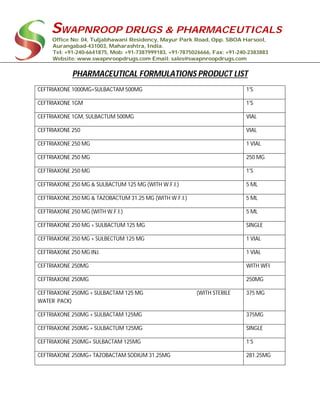 SWAPNROOP DRUGS & PHARMACEUTICALS
Office No: 04, Tuljabhawani Residency, Mayur Park Road, Opp. SBOA Harsool,
Aurangabad-431003, Maharashtra, India.
Tel: +91-240-6641875, Mob: +91-7387999183, +91-7875026666, Fax: +91-240-2383883
Website: www.swapnroopdrugs.com Email: sales@swapnroopdrugs.com
PHARMACEUTICAL FORMULATIONS PRODUCT LIST
CEFTRIAXONE 1000MG+SULBACTAM 500MG 1'S
CEFTRIAXONE 1GM 1'S
CEFTRIAXONE 1GM, SULBACTUM 500MG VIAL
CEFTRIAXONE 250 VIAL
CEFTRIAXONE 250 MG 1 VIAL
CEFTRIAXONE 250 MG 250 MG
CEFTRIAXONE 250 MG 1'S
CEFTRIAXONE 250 MG & SULBACTUM 125 MG (WITH W.F.I.) 5 ML
CEFTRIAXONE 250 MG & TAZOBACTUM 31.25 MG (WITH W.F.I.) 5 ML
CEFTRIAXONE 250 MG (WITH W.F.I.) 5 ML
CEFTRIAXONE 250 MG + SULBACTUM 125 MG SINGLE
CEFTRIAXONE 250 MG + SULBECTUM 125 MG 1 VIAL
CEFTRIAXONE 250 MG INJ. 1 VIAL
CEFTRIAXONE 250MG WITH WFI
CEFTRIAXONE 250MG 250MG
CEFTRIAXONE 250MG + SULBACTAM 125 MG (WITH STERILE
WATER PACK)
375 MG
CEFTRIAXONE 250MG + SULBACTAM 125MG 375MG
CEFTRIAXONE 250MG + SULBACTUM 125MG SINGLE
CEFTRIAXONE 250MG+ SULBACTAM 125MG 1’S
CEFTRIAXONE 250MG+ TAZOBACTAM SODIUM 31.25MG 281.25MG
 