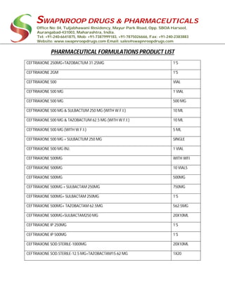 SWAPNROOP DRUGS & PHARMACEUTICALS
Office No: 04, Tuljabhawani Residency, Mayur Park Road, Opp. SBOA Harsool,
Aurangabad-431003, Maharashtra, India.
Tel: +91-240-6641875, Mob: +91-7387999183, +91-7875026666, Fax: +91-240-2383883
Website: www.swapnroopdrugs.com Email: sales@swapnroopdrugs.com
PHARMACEUTICAL FORMULATIONS PRODUCT LIST
CEFTRIAXONE 250MG+TAZOBACTUM 31.25MG 1’S
CEFTRIAXONE 2GM 1'S
CEFTRIAXONE 500 VIAL
CEFTRIAXONE 500 MG 1 VIAL
CEFTRIAXONE 500 MG 500 MG
CEFTRIAXONE 500 MG & SULBACTUM 250 MG (WITH W.F.I.) 10 ML
CEFTRIAXONE 500 MG & TAZOBACTUM 62.5 MG (WITH W.F.I.) 10 ML
CEFTRIAXONE 500 MG (WITH W.F.I.) 5 ML
CEFTRIAXONE 500 MG + SULBACTUM 250 MG SINGLE
CEFTRIAXONE 500 MG INJ. 1 VIAL
CEFTRIAXONE 500MG WITH WFI
CEFTRIAXONE 500MG 10 VIALS
CEFTRIAXONE 500MG 500MG
CEFTRIAXONE 500MG + SULBACTAM 250MG 750MG
CEFTRIAXONE 500MG+ SULBACTAM 250MG 1’S
CEFTRIAXONE 500MG+ TAZOBACTAM 62.5MG 562.5MG
CEFTRIAXONE 500MG+SULBACTAM250 MG 20X10ML
CEFTRIAXONE IP 250MG 1’S
CEFTRIAXONE IP 500MG 1’S
CEFTRIAXONE SOD.STERILE-1000MG 20X10ML
CEFTRIAXONE SOD.STERILE-12.5 MG+TAZOBACTAM15.62 MG 1X20
 