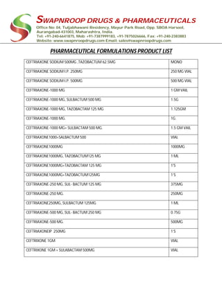 SWAPNROOP DRUGS & PHARMACEUTICALS
Office No: 04, Tuljabhawani Residency, Mayur Park Road, Opp. SBOA Harsool,
Aurangabad-431003, Maharashtra, India.
Tel: +91-240-6641875, Mob: +91-7387999183, +91-7875026666, Fax: +91-240-2383883
Website: www.swapnroopdrugs.com Email: sales@swapnroopdrugs.com
PHARMACEUTICAL FORMULATIONS PRODUCT LIST
CEFTRIAXONE SODIUM 500MG ,TAZOBACTUM 62.5MG MONO
CEFTRIAXONE SODIUM I.P. 250MG 250 MG VIAL
CEFTRIAXONE SODIUM I.P. 500MG 500 MG VIAL
CEFTRIAXONE-1000 MG 1 GM VAIL
CEFTRIAXONE-1000 MG, SULBACTUM 500 MG 1.5G
CEFTRIAXONE-1000 MG, TAZOBACTAM 125 MG 1.125GM
CEFTRIAXONE-1000 MG. 1G.
CEFTRIAXONE-1000 MG+ SULBACTAM 500 MG. 1.5 GM VAIL
CEFTRIAXONE1000+SALBACTUM 500 VIAL
CEFTRIAXONE1000MG 1000MG
CEFTRIAXONE1000MG, TAZOBACTUM125 MG 1 ML
CEFTRIAXONE1000MG+TAZOBACTAM 125 MG 1'S
CEFTRIAXONE1000MG+TAZOBACTUM125MG 1’S
CEFTRIAXONE-250 MG, SUL- BACTUM 125 MG 375MG
CEFTRIAXONE-250 MG. 250MG
CEFTRIAXONE250MG, SULBACTUM 125MG 1 ML
CEFTRIAXONE-500 MG, SUL- BACTUM 250 MG 0.75G
CEFTRIAXONE-500 MG. 500MG
CEFTRIAXONEIP 250MG 1’S
CEFTRIXONE 1GM VIAL
CEFTRIXONE 1GM + SULABACTAM 500MG VIAL
 