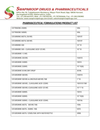 SWAPNROOP DRUGS & PHARMACEUTICALS
Office No: 04, Tuljabhawani Residency, Mayur Park Road, Opp. SBOA Harsool,
Aurangabad-431003, Maharashtra, India.
Tel: +91-240-6641875, Mob: +91-7387999183, +91-7875026666, Fax: +91-240-2383883
Website: www.swapnroopdrugs.com Email: sales@swapnroopdrugs.com
PHARMACEUTICAL FORMULATIONS PRODUCT LIST
CEFTRIXONE 250MG VIAL
CEFTRIXONE 500MG VIAL
CEFURIXIME AXETIL 250 MG 10X10T
CEFURIXIME AXETIL 500 MG 10X10T
CEFURIXIME-500 10*10
CEFURIXIME-500 + CLAVULANIC ACID 125 MG 10*10
CEFUROXIME 1.5 MG
CEFUROXIME 250 MG 1X4X10
CEFUROXIME 250MG 10X10
CEFUROXIME 250MG 10*10(A)
CEFUROXIME 50 MG DRY SYRUP 30 ML
CEFUROXIME 500 MG 1X4X10
CEFUROXIME 500 MG & LINEZOLID 600 MG TAB 1*10
CEFUROXIME 500 MG , CLAVULANIC ACID 125MG 10X1X10 TAB
CEFUROXIME 500 MG+CLAVULANIC ACID 125 MG 10*1*10
CEFUROXIME 500MG 10X10
CEFUROXIME 500MG 10*10(A)
CEFUROXIME 500MG + CLAVULANIC ACID 125MG 10X1X6
CEFUROXIME AXETIL 500 MG TAB. 10X6
CEFUROXIME AXETIL 250MG TAB. 5X10
CEFUROXIME AXETIL 125MG/5ML WITH WATER BOTTLE 30ML
 
