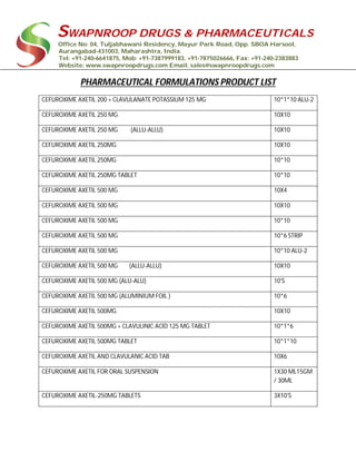 SWAPNROOP DRUGS & PHARMACEUTICALS
Office No: 04, Tuljabhawani Residency, Mayur Park Road, Opp. SBOA Harsool,
Aurangabad-431003, Maharashtra, India.
Tel: +91-240-6641875, Mob: +91-7387999183, +91-7875026666, Fax: +91-240-2383883
Website: www.swapnroopdrugs.com Email: sales@swapnroopdrugs.com
PHARMACEUTICAL FORMULATIONS PRODUCT LIST
CEFUROXIME AXETIL 200 + CLAVULANATE POTASSIUM 125 MG 10*1*10 ALU-2
CEFUROXIME AXETIL 250 MG 10X10
CEFUROXIME AXETIL 250 MG (ALLU-ALLU) 10X10
CEFUROXIME AXETIL 250MG 10X10
CEFUROXIME AXETIL 250MG 10*10
CEFUROXIME AXETIL 250MG TABLET 10*10
CEFUROXIME AXETIL 500 MG 10X4
CEFUROXIME AXETIL 500 MG 10X10
CEFUROXIME AXETIL 500 MG 10*10
CEFUROXIME AXETIL 500 MG 10*6 STRIP
CEFUROXIME AXETIL 500 MG 10*10 ALU-2
CEFUROXIME AXETIL 500 MG (ALLU-ALLU) 10X10
CEFUROXIME AXETIL 500 MG (ALU-ALU) 10'S
CEFUROXIME AXETIL 500 MG (ALUMINIUM FOIL ) 10*6
CEFUROXIME AXETIL 500MG 10X10
CEFUROXIME AXETIL 500MG + CLAVULINIC ACID 125 MG TABLET 10*1*6
CEFUROXIME AXETIL 500MG TABLET 10*1*10
CEFUROXIME AXETIL AND CLAVULANIC ACID TAB 10X6
CEFUROXIME AXETIL FOR ORAL SUSPENSION 1X30 ML15GM
/ 30ML
CEFUROXIME AXETIL-250MG TABLETS 3X10'S
 