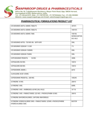 SWAPNROOP DRUGS & PHARMACEUTICALS
Office No: 04, Tuljabhawani Residency, Mayur Park Road, Opp. SBOA Harsool,
Aurangabad-431003, Maharashtra, India.
Tel: +91-240-6641875, Mob: +91-7387999183, +91-7875026666, Fax: +91-240-2383883
Website: www.swapnroopdrugs.com Email: sales@swapnroopdrugs.com
PHARMACEUTICAL FORMULATIONS PRODUCT LIST
CEFUROXIME AXETIL-500MG TABLETS 3X10'S
CEFUROXIME AXETIL-500MG TABLETS 10X10'S
CEFUROXIME AXETIL-500MG TABS 10X1X6
MONOCARTON
ALU-ALU
CEFUROXIME AXTEIL -750 MG INJ . WITH WFI VIAL
CEFUROXIME SODIUM 1.5 GM 1'S
CEFUROXIME SODIUM-1500MG VIAL
CEFUROXIME SODIUM-750MG VIAL
CEPFODOXIME PROXETIL 50 MG 30ML
CEPHALEXIN 250 MG 10X10
CEPHALEXIN 500 MG 10X10
CEPODOXIME 200MG + 6X10
CLAVULANIC ACID 125MG
CEPODOXIME PROXETILL- 200 MG 10X2X5
CETIRIZINE 10 MG 20X10
CETIRIZINE 5 MG 60ML
CETIRIZINE 5 MG + AMBROXOL 60 MG (ALU-ALU) 10*10
CETIRIZINE 5 MG + PARACETAMOL 325 MG + PHENYLEPHRIN 10 MG 30X10
CETIRIZINE DIHYDROCHLORIDE, CAFFEINE ANHYDROUS
CETIRIZINE HYDROCHLORIDE 5MG + PARACETAMOL 325MG +PHENYLEPHRINE
HYDROCHLORIDE 5MG
BLISTER
 