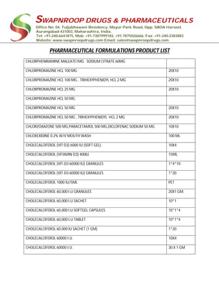 SWAPNROOP DRUGS & PHARMACEUTICALS
Office No: 04, Tuljabhawani Residency, Mayur Park Road, Opp. SBOA Harsool,
Aurangabad-431003, Maharashtra, India.
Tel: +91-240-6641875, Mob: +91-7387999183, +91-7875026666, Fax: +91-240-2383883
Website: www.swapnroopdrugs.com Email: sales@swapnroopdrugs.com
PHARMACEUTICAL FORMULATIONS PRODUCT LIST
CHLORPHENIRAMINE MALEATE1MG SODIUM CITRATE 60MG
CHLORPROMAZINE HCL 100 MG 20X10
CHLORPROMAZINE HCL 100 MG , TRIHEXYPHENIDYL HCL 2 MG 20X10
CHLORPROMAZINE HCL 25 MG 20X10
CHLORPROMAZINE HCL 50 MG
CHLORPROMAZINE HCL 50 MG 20X10
CHLORPROMAZINE HCL 50 MG , TRIHEXYPHENIDYL HCL 2 MG 20X10
CHLORZOXAZONE 500 MG,PARACETAMOL 500 MG,DICLOFENAC SODIUM 50 MG 10X10
CHLOXEXIDINE 0.2% W/V MOUTH WASH 100 ML
CHOLECALCIFEROL (VIT D3) 6000 IU (SOFT GEL) 10X4
CHOLECALCIFEROL (VITAMIN D3) 400IU 15ML
CHOLECALCIFEROL (VIT-D3 60000 IU) GRANULES 1*4*10
CHOLECALCIFEROL (VIT-D3 60000 IU) GRANULES 1*20
CHOLECALCIFEROL 1000 IU/5ML PET
CHOLECALCIFEROL 60,000 I.U GRANULES 20X1 GM.
CHOLECALCIFEROL 60,000 I.U SACHET 10*1
CHOLECALCIFEROL 60,000 I.U SOFTGEL CAPSULES 10*1*4
CHOLECALCIFEROL 60,000 I.U TABLET 10*1*4
CHOLECALCIFEROL 60,000 IU SACHET (1 GM) 1*20
CHOLECALCIFEROL 60000 I.U. 10X4
CHOLECALCIFEROL 60000 I.U. 30 X 1 GM
 