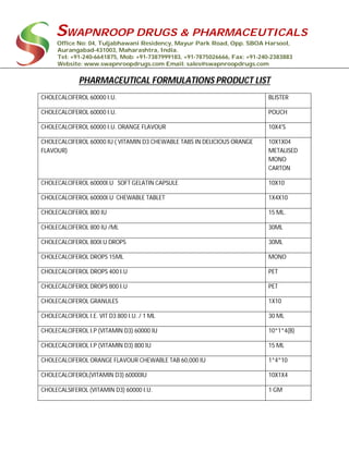 SWAPNROOP DRUGS & PHARMACEUTICALS
Office No: 04, Tuljabhawani Residency, Mayur Park Road, Opp. SBOA Harsool,
Aurangabad-431003, Maharashtra, India.
Tel: +91-240-6641875, Mob: +91-7387999183, +91-7875026666, Fax: +91-240-2383883
Website: www.swapnroopdrugs.com Email: sales@swapnroopdrugs.com
PHARMACEUTICAL FORMULATIONS PRODUCT LIST
CHOLECALCIFEROL 60000 I.U. BLISTER
CHOLECALCIFEROL 60000 I.U. POUCH
CHOLECALCIFEROL 60000 I.U. ORANGE FLAVOUR 10X4'S
CHOLECALCIFEROL 60000 IU ( VITAMIN D3 CHEWABLE TABS IN DELICIOUS ORANGE
FLAVOUR)
10X1X04
METALISED
MONO
CARTON
CHOLECALCIFEROL 60000I.U SOFT GELATIN CAPSULE 10X10
CHOLECALCIFEROL 60000I.U CHEWABLE TABLET 1X4X10
CHOLECALCIFEROL 800 IU 15 ML.
CHOLECALCIFEROL 800 IU /ML 30ML
CHOLECALCIFEROL 800I.U DROPS 30ML
CHOLECALCIFEROL DROPS 15ML MONO
CHOLECALCIFEROL DROPS 400 I.U PET
CHOLECALCIFEROL DROPS 800 I.U PET
CHOLECALCIFEROL GRANULES 1X10
CHOLECALCIFEROL I.E. VIT D3 800 I.U. / 1 ML 30 ML
CHOLECALCIFEROL I.P (VITAMIN D3) 60000 IU 10*1*4(B)
CHOLECALCIFEROL I.P (VITAMIN D3) 800 IU 15 ML
CHOLECALCIFEROL ORANGE FLAVOUR CHEWABLE TAB 60,000 IU 1*4*10
CHOLECALCIFEROL(VITAMIN D3) 60000IU 10X1X4
CHOLECALSIFEROL (VITAMIN D3) 60000 I.U. 1 GM
 
