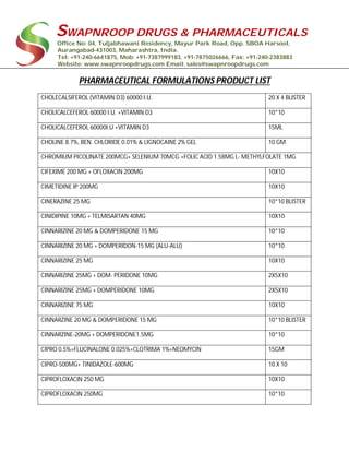 SWAPNROOP DRUGS & PHARMACEUTICALS
Office No: 04, Tuljabhawani Residency, Mayur Park Road, Opp. SBOA Harsool,
Aurangabad-431003, Maharashtra, India.
Tel: +91-240-6641875, Mob: +91-7387999183, +91-7875026666, Fax: +91-240-2383883
Website: www.swapnroopdrugs.com Email: sales@swapnroopdrugs.com
PHARMACEUTICAL FORMULATIONS PRODUCT LIST
CHOLECALSIFEROL (VITAMIN D3) 60000 I.U. 20 X 4 BLISTER
CHOLICALCEFEROL 60000 I.U. +VITAMIN D3 10*10
CHOLICALCEFEROL 60000I.U +VITAMIN D3 15ML
CHOLINE 8.7%, BEN. CHLORIDE 0.01% & LIGNOCAINE 2% GEL 10 GM
CHROMIUM PICOLINATE 200MCG+ SELENIUM 70MCG +FOLIC ACID 1.58MG L- METHYLFOLATE 1MG
CIFEXIME 200 MG + OFLOXACIN 200MG 10X10
CIMETIDINE IP 200MG 10X10
CINERAZINE 25 MG 10*10 BLISTER
CINIDIPINE 10MG + TELMISARTAN 40MG 10X10
CINNARIZINE 20 MG & DOMPERIDONE 15 MG 10*10
CINNARIZINE 20 MG + DOMPERIDON-15 MG (ALU-ALU) 10*10
CINNARIZINE 25 MG 10X10
CINNARIZINE 25MG + DOM- PERIDONE 10MG 2X5X10
CINNARIZINE 25MG + DOMPERIDONE 10MG 2X5X10
CINNARIZINE 75 MG 10X10
CINNARZINE 20 MG & DOMPERIDONE 15 MG 10*10 BLISTER
CINNARZINE-20MG + DOMPERIDONE1.5MG 10*10
CIPRO 0.5%+FLUCINALONE 0.025%+CLOTRIMA 1%+NEOMYCIN 15GM
CIPRO-500MG+ TINIDAZOLE-600MG 10 X 10
CIPROFLOXACIN 250 MG 10X10
CIPROFLOXACIN 250MG 10*10
 