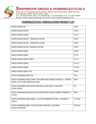 SWAPNROOP DRUGS & PHARMACEUTICALS
Office No: 04, Tuljabhawani Residency, Mayur Park Road, Opp. SBOA Harsool,
Aurangabad-431003, Maharashtra, India.
Tel: +91-240-6641875, Mob: +91-7387999183, +91-7875026666, Fax: +91-240-2383883
Website: www.swapnroopdrugs.com Email: sales@swapnroopdrugs.com
PHARMACEUTICAL FORMULATIONS PRODUCT LIST
CIPROFLOXACIN 500 10X10
CIPROFLOXACIN 500 MG 10X10
CIPROFLOXACIN 500 MG 10*10
CIPROFLOXACIN 500 MG + TINIDAZOLE 600 MG 10X10
CIPROFLOXACIN 500 MG + TINIDAZOLE-600 MG 10X10
CIPROFLOXACIN 500 MG, TINIDAZOLE 600 MG 10X10
CIPROFLOXACIN 500MG 10X10
CIPROFLOXACIN 500MG 10*10
CIPROFLOXACIN 500MG TABLET 10*10
CIPROFLOXACIN-250MG 20 X 10
CIPROFLOXACIN-500MG 10 X 10
CIPROFLOXACIN-500MG TAB. 10X10
CISSUS QQADRANGULARIS MG 3X10
CISSUS QUADRANGULAIRS 750MG, VITEX NIRGUNDO 200MG, BOSWELLIA SERRATA
200MG & WITHANIA SOMNIFERA150MG
HDPI
CISSUS QUADRANGULARIS 500 MG NATURAL & SAFE BONE & CRATILAGE
STRENGTHENEZ
PET
CISSUS QUADRANGULARIS 500 MG,CALCIUM CITRATE MALATE 500MG VITAMIN K2-7
45 MCG
HDPI
CISSUS QUADRANGULARIS 500MG + CALCIUM CARBONATE 625MG + VITAMIN D3
1000I.U.
10*10(A)
CISSUS QUADRANGULARIS, CALCIUM CITRATE MALEATE, CALCITRIOL
&METHYLCPBALMIN
10X1X10
 