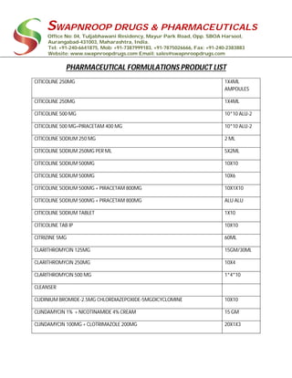 SWAPNROOP DRUGS & PHARMACEUTICALS
Office No: 04, Tuljabhawani Residency, Mayur Park Road, Opp. SBOA Harsool,
Aurangabad-431003, Maharashtra, India.
Tel: +91-240-6641875, Mob: +91-7387999183, +91-7875026666, Fax: +91-240-2383883
Website: www.swapnroopdrugs.com Email: sales@swapnroopdrugs.com
PHARMACEUTICAL FORMULATIONS PRODUCT LIST
CITICOLINE 250MG 1X4ML
AMPOULES
CITICOLINE 250MG 1X4ML
CITICOLINE 500 MG 10*10 ALU-2
CITICOLINE 500 MG+PIRACETAM 400 MG 10*10 ALU-2
CITICOLINE SODIUM 250 MG 2 ML
CITICOLINE SODIUM 250MG PER ML 5X2ML
CITICOLINE SODIUM 500MG 10X10
CITICOLINE SODIUM 500MG 10X6
CITICOLINE SODIUM 500MG + PIRACETAM 800MG 10X1X10
CITICOLINE SODIUM 500MG + PIRACETAM 800MG ALU ALU
CITICOLINE SODIUM TABLET 1X10
CITICOLINE TAB IP 10X10
CITRIZINE 5MG 60ML
CLARITHROMYCIN 125MG 15GM/30ML
CLARITHROMYCIN 250MG 10X4
CLARITHROMYCIN 500 MG 1*4*10
CLEANSER
CLIDINIUM BROMIDE-2.5MG CHLORDIAZEPOXIDE-5MGDICYCLOMINE 10X10
CLINDAMYCIN 1% + NICOTINAMIDE 4% CREAM 15 GM
CLINDAMYCIN 100MG + CLOTRIMAZOLE 200MG 20X1X3
 