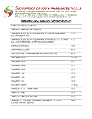 SWAPNROOP DRUGS & PHARMACEUTICALS
Office No: 04, Tuljabhawani Residency, Mayur Park Road, Opp. SBOA Harsool,
Aurangabad-431003, Maharashtra, India.
Tel: +91-240-6641875, Mob: +91-7387999183, +91-7875026666, Fax: +91-240-2383883
Website: www.swapnroopdrugs.com Email: sales@swapnroopdrugs.com
PHARMACEUTICAL FORMULATIONS PRODUCT LIST
NITRATE 2.0% +CHLOROCRESOL 0.1%
CLOBETASOLE PROPIONATE B.P. 0.05% W/W
CLOBETASONE BUTYRATE 0.05% W/W ,GENTAMICIN 0.1% W/W ,CHLOROCRESOL
(PRESERVATIVE) 0.1% W/W
15 GM
CLOBETASONE BUTYRATE 0.05% W/W, GENTAMICIN SULPHATE EQ TO GENTAMICIN
BASE 0.1%W/W, MICONAZOLE NITRATE 2% W/W (CREAM BASE)
15 GM
CLOMIFENE CITRATE 50MG 10X10
CLOMIPRAMINE HCL 25 MG 20X10
CLONA-0.5 MD TAB. CLONAZEPAM 0.5MG. MOUTH DESOLVING TAB 20X10
CLONAZEPAM 0.25MG 10*10 ALU-2
CLONAZEPAM 0.25MG. 10X10
CLONAZEPAM 0.5 MG 10X10
CLONAZEPAM 0.5MG. 10X10
CLONAZEPAM 1 MG 10X10
CLONAZEPAM 1 MG. 10X10
CLONAZEPAM 2 MG 10X10
CLONAZEPAM-0.50 MG 10*10 ALU-2
CLOPIDOGREL 75 MG + ASPIRIN 150 MG 10X10
CLOPIDOGREL 75MG 10X10
CLOPIDOGREL 75MG + ASPI- RIN 75MG 10X10
CLOTRIMAZOLE 1%W/W BECLOMETHASONE DIPROPIONATE 0.2%W/W
NEOMYCIN SULPHATE 0.5%W/W
15GM
 