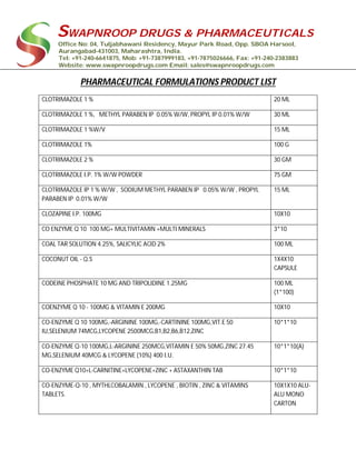 SWAPNROOP DRUGS & PHARMACEUTICALS
Office No: 04, Tuljabhawani Residency, Mayur Park Road, Opp. SBOA Harsool,
Aurangabad-431003, Maharashtra, India.
Tel: +91-240-6641875, Mob: +91-7387999183, +91-7875026666, Fax: +91-240-2383883
Website: www.swapnroopdrugs.com Email: sales@swapnroopdrugs.com
PHARMACEUTICAL FORMULATIONS PRODUCT LIST
CLOTRIMAZOLE 1 % 20 ML
CLOTRIMAZOLE 1 %, METHYL PARABEN IP 0.05% W/W, PROPYL IP 0.01% W/W 30 ML
CLOTRIMAZOLE 1 %W/V 15 ML
CLOTRIMAZOLE 1% 100 G
CLOTRIMAZOLE 2 % 30 GM
CLOTRIMAZOLE I.P. 1% W/W POWDER 75 GM
CLOTRIMAZOLE IP 1 % W/W , SODIUM METHYL PARABEN IP 0.05% W/W , PROPYL
PARABEN IP 0.01% W/W
15 ML
CLOZAPINE I.P. 100MG 10X10
CO ENZYME Q 10 100 MG+ MULTIVITAMIN +MULTI MINERALS 3*10
COAL TAR SOLUTION 4.25%, SALICYLIC ACID 2% 100 ML
COCONUT OIL - Q.S 1X4X10
CAPSULE
CODEINE PHOSPHATE 10 MG AND TRIPOLIDINE 1.25MG 100 ML
(1*100)
COENZYME Q 10 - 100MG & VITAMIN E 200MG 10X10
CO-ENZYME Q 10 100MG,-ARGININE 100MG,-CARTININE 100MG,VIT.E 50
IU,SELENIUM 74MCG,LYCOPENE 2500MCG,B1,B2,B6,B12,ZINC
10*1*10
CO-ENZYME Q-10 100MG,L-ARGININE 250MCG,VITAMIN E 50% 50MG,ZINC 27.45
MG,SELENIUM 40MCG & LYCOPENE (10%) 400 I.U.
10*1*10(A)
CO-ENZYME Q10+L-CARNITINE+LYCOPENE+ZINC + ASTAXANTHIN TAB 10*1*10
CO-ENZYME-Q-10 , MYTHLCOBALAMIN , LYCOPENE , BIOTIN , ZINC & VITAMINS
TABLETS.
10X1X10 ALU-
ALU MONO
CARTON
 