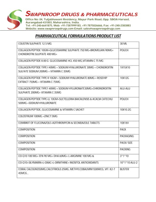 SWAPNROOP DRUGS & PHARMACEUTICALS
Office No: 04, Tuljabhawani Residency, Mayur Park Road, Opp. SBOA Harsool,
Aurangabad-431003, Maharashtra, India.
Tel: +91-240-6641875, Mob: +91-7387999183, +91-7875026666, Fax: +91-240-2383883
Website: www.swapnroopdrugs.com Email: sales@swapnroopdrugs.com
PHARMACEUTICAL FORMULATIONS PRODUCT LIST
COLISTIN SULPHATE 12.5 MG 30 ML
COLLAGEN PEPTIDE 10GM+GLUCOSAMINE SULPHATE 750 MG+BROMELAIN 90MG+
CHONDROTIN SULPFATE 400 MG+
POUCH
COLLAGEN PEPTIDE 8.00 G GLUCOSAMINE HCL 450 MG,VITAMIN C 75 MG
COLLAGEN PEPTIDE TYPE I 40MG + SODIUM HYALURONATE 30MG + CHONDROITIN
SULFATE SODIUM 200MG + VITAMIN C 35MG
1X15X10
COLLAGEN PEPTIDE TYPE II 10GM + SODIUM HYALURONATE 80MG + ROSEHIP
EXTRACT 750MG + VITAMIN C 75MG
10X12G
COLLAGEN PEPTIDE TYPE1 40MG + SODIUM HYLURONATE30MG+CHRONDROITIN
SULPHATE 200MG+ VITAMIN C 35MG
ALU-ALU
COLLAGEN PEPTIDE TYPE-LL 10GM+SUCTELLERIA BAICALENSIS & ACACIA CATECHU
500MG +SODIUM HYALURONATE
POUCH
COLLAGEN PEPTIDE, GLUCOSAMINE & VITAMIN C SACHET 10X10.2G
COLOSTRUM 100MG.+ZINC7.5MG
COMBIKIT OF FLUCONAZOLE+AZITHROMYCIN & SECNIDAZOLE TABLETS 10X1X4
COMPOSITION PACK
COMPOSITION PACKAGING
COMPOSITION PACK/ SIZE
COMPOSITION PACKING
CO-Q10 100 MG+ EPA 90 MG+ DHA 60MG+ L-ARGININE 100 MG & 3*1*10
CO-Q10+SILYMARIN+L-GNAC+L-ORNITHINE+ INOSITOL ANTIOXIDANTS 10*1*10 ALU-2
CORAL CALCIUM250MG,CALCITRIOL0.25MG, METHYLCOBALMIN1500MCG, VIT. K2-7
45MCG ,
BLISTER
 