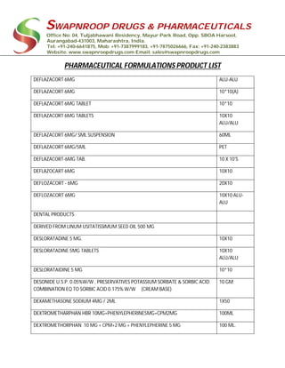 SWAPNROOP DRUGS & PHARMACEUTICALS
Office No: 04, Tuljabhawani Residency, Mayur Park Road, Opp. SBOA Harsool,
Aurangabad-431003, Maharashtra, India.
Tel: +91-240-6641875, Mob: +91-7387999183, +91-7875026666, Fax: +91-240-2383883
Website: www.swapnroopdrugs.com Email: sales@swapnroopdrugs.com
PHARMACEUTICAL FORMULATIONS PRODUCT LIST
DEFLAZACORT 6MG ALU-ALU
DEFLAZACORT 6MG 10*10(A)
DEFLAZACORT 6MG TABLET 10*10
DEFLAZACORT 6MG TABLETS 10X10
ALU/ALU
DEFLAZACORT 6MG/ SML SUSPENSION 60ML
DEFLAZACORT 6MG/5ML PET
DEFLAZACORT-6MG TAB. 10 X 10'S
DEFLAZOCART 6MG 10X10
DEFLOZACORT - 6MG 20X10
DEFLOZACORT 6MG 10X10 ALU-
ALU
DENTAL PRODUCTS
DERIVED FROM LINUM USITATISSIMUM SEED OIL 500 MG
DESLORATADINE 5 MG. 10X10
DESLORATADINE 5MG TABLETS 10X10
ALU/ALU
DESLORATAIDINE 5 MG 10*10
DESONIDE U.S.P. 0.05%W/W , PRESERVATIVES POTASSIUM SORBATE & SORBIC ACID
COMBINATION EQ TO SORBIC ACID 0.175% W/W (CREAM BASE)
10 GM
DEXAMETHASONE SODIUM 4MG / 2ML 1X50
DEXTROMETHARPHAN HBR 10MG+PHENYLEPHERINE5MG+CPM2MG 100ML
DEXTROMETHORPHAN 10 MG + CPM+2 MG + PHENYLEPHERINE 5 MG 100 ML.
 