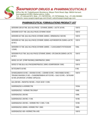 SWAPNROOP DRUGS & PHARMACEUTICALS
Office No: 04, Tuljabhawani Residency, Mayur Park Road, Opp. SBOA Harsool,
Aurangabad-431003, Maharashtra, India.
Tel: +91-240-6641875, Mob: +91-7387999183, +91-7875026666, Fax: +91-240-2383883
Website: www.swapnroopdrugs.com Email: sales@swapnroopdrugs.com
PHARMACEUTICAL FORMULATIONS PRODUCT LIST
AEROXIM-200 LB TAB. (ALU ALU PACK) CEFIXIME 200MG + LACTIC 60 MS. 10X10
AEROXIM-50 DT TAB. (ALU ALU PACK) CEFIXIME 50GM. 10X10
AEROXIM-AZ TAB. (ALU ALU PACK) CEFIXIME 200MG+ ORNIDAZOLE 500 MG 10X10
AEROXIM-AZ TAB. (ALU ALU PACK) CEFIXIME 200MG+AZITHROMYCIN 250MG+LACTIC
60 M.S.
10X10
AEROXIM-CV TAB. (ALU ALU PACK) CEFIXIME 200MG. + CLAVULANATE POTASSIUM
125MG.
10X6
AEROXIM-PLUS TAB. (ALU ALU PACK) CEFIXIME 200MG.+OFLOXACIN 200MG+LACTIC
60 M.S
10X10
AEROZ-20 CAP. (STRIP PACKING) OMEPRAZOLE 20MG. 10X10
AEROZ-D TAB (ALU-ALU PACK)OMEPRAZOLE 20MG+DOMPERIDON 15MG 10X10
AETESUNATE 60 MG 5 ML
AHWAGANDHA 50 MG + ASHOKA 50 MG + LODHRA 50 MG + MOCHARAS 50 MG +
TRIVANG BHASMA 25 MG + CHANDRAPRABHA VATI 50 MG + GALO 50 MG + SATAVARI
50 MG (AYURVEDIC UTERINE CAPSULES)
10X10
ALA 200 MG + INOSITOL100 MG + FOLIC ACID 1.5 MG
ALBENDAZOLE & IVERMECTIN 1X5X6
ALBENDAZOLE + IVERMECTIN SYRUP 10ML
ALBENDAZOLE 200 MG 10ML
ALBENDAZOLE 200 MG / 5 ML 10 ML
ALBENDAZOLE 200 MG + IVERMECTIN 1.5 MG / 5 ML 10 ML
ALBENDAZOLE 200MG+ IVERMECTIN 1.5MG 10ML
ALBENDAZOLE 400 +IVERMECTIN 6 MG 10X10
 