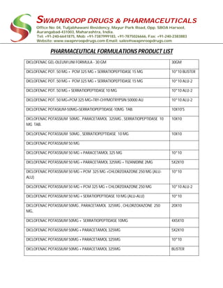 SWAPNROOP DRUGS & PHARMACEUTICALS
Office No: 04, Tuljabhawani Residency, Mayur Park Road, Opp. SBOA Harsool,
Aurangabad-431003, Maharashtra, India.
Tel: +91-240-6641875, Mob: +91-7387999183, +91-7875026666, Fax: +91-240-2383883
Website: www.swapnroopdrugs.com Email: sales@swapnroopdrugs.com
PHARMACEUTICAL FORMULATIONS PRODUCT LIST
DICLOFENAC GEL-OLEUM LINI FORMULA - 30 GM 30GM
DICLOFENAC POT. 50 MG + PCM 325 MG + SERRATIOPEPTIDASE 15 MG 10*10 BLISTER
DICLOFENAC POT. 50 MG + PCM 325 MG + SERRATIOPEPTIDASE 15 MG 10*10 ALU-2
DICLOFENAC POT. 50 MG + SERRATIOPEPTIDASE 10 MG 10*10 ALU-2
DICLOFENAC POT. 50 MG+PCM 325 MG+TRY-CHYMOTRYPSIN 50000 AU 10*10 ALU-2
DICLOFENAC POTASIUM-50MG+SERRATIOPEPTIDASE-10MG TAB. 10X10'S
DICLOFENAC POTASSIUM 50MG , PARACETAMOL 325MG , SERRATIOPEPTIDASE 10
MG TAB.
10X10
DICLOFENAC POTASSIUM 50MG , SERRATIOPEPTIDASE 10 MG 10X10
DICLOFENAC POTASSIUM 50 MG
DICLOFENAC POTASSIUM 50 MG + PARACETAMOL 325 MG 10*10
DICLOFENAC POTASSIUM 50 MG + PARACETAMOL 325MG + TIZANIDINE 2MG 5X2X10
DICLOFENAC POTASSIUM 50 MG + PCM 325 MG +CHLORZOXAZONE 250 MG (ALU-
ALU)
10*10
DICLOFENAC POTASSIUM 50 MG + PCM 325 MG + CHLORZOXAZONE 250 MG 10*10 ALU-2
DICLOFENAC POTASSIUM 50 MG + SERATIOPEPTIDASE 10 MG (ALU-ALU) 10*10
DICLOFENAC POTASSIUM 50MG , PARACETAMOL 325MG , CHLORZOXAZONE 250
MG,
20X10
DICLOFENAC POTASSIUM 50MG + SERRATIOPEPTIDASE 10MG 4X5X10
DICLOFENAC POTASSIUM 50MG + PARACETAMOL 325MG 5X2X10
DICLOFENAC POTASSIUM 50MG + PARACETAMOL 325MG 10*10
DICLOFENAC POTASSIUM 50MG + PARACETAMOL 325MG BLISTER
 