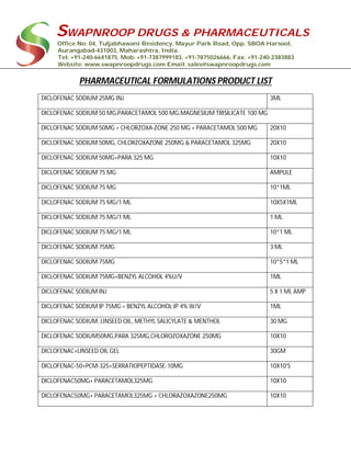 SWAPNROOP DRUGS & PHARMACEUTICALS
Office No: 04, Tuljabhawani Residency, Mayur Park Road, Opp. SBOA Harsool,
Aurangabad-431003, Maharashtra, India.
Tel: +91-240-6641875, Mob: +91-7387999183, +91-7875026666, Fax: +91-240-2383883
Website: www.swapnroopdrugs.com Email: sales@swapnroopdrugs.com
PHARMACEUTICAL FORMULATIONS PRODUCT LIST
DICLOFENAC SODIUM 25MG INJ 3ML
DICLOFENAC SODIUM 50 MG,PARACETAMOL 500 MG,MAGNESIUM TRISILICATE 100 MG
DICLOFENAC SODIUM 50MG + CHLORZOXA-ZONE 250 MG + PARACETAMOL 500 MG 20X10
DICLOFENAC SODIUM 50MG, CHLORZOXAZONE 250MG & PARACETAMOL 325MG 20X10
DICLOFENAC SODIUM 50MG+PARA 325 MG 10X10
DICLOFENAC SODIUM 75 MG AMPULE
DICLOFENAC SODIUM 75 MG 10*1ML
DICLOFENAC SODIUM 75 MG/1 ML 10X5X1ML
DICLOFENAC SODIUM 75 MG/1 ML 1 ML
DICLOFENAC SODIUM 75 MG/1 ML 10*1 ML
DICLOFENAC SODIUM 75MG 3 ML
DICLOFENAC SODIUM 75MG 10*5*1 ML
DICLOFENAC SODIUM 75MG+BENZYL ALCOHOL 4%U/V 1ML
DICLOFENAC SODIUM INJ 5 X 1 ML AMP
DICLOFENAC SODIUM IP 75MG + BENZYL ALCOHOL IP 4% W/V 1ML
DICLOFENAC SODIUM, LINSEED OIL, METHYL SALICYLATE & MENTHOL 30 MG
DICLOFENAC SODIUM50MG,PARA 325MG,CHLOROZOXAZONE 250MG 10X10
DICLOFENAC+LINSEED OIL GEL 30GM
DICLOFENAC-50+PCM-325+SERRATIOPEPTIDASE-10MG 10X10'S
DICLOFENAC50MG+ PARACETAMOL325MG 10X10
DICLOFENAC50MG+ PARACETAMOL325MG + CHLORAZOXAZONE250MG 10X10
 