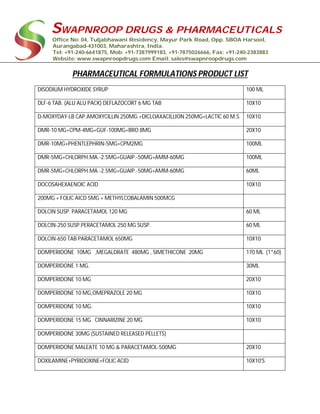 SWAPNROOP DRUGS & PHARMACEUTICALS
Office No: 04, Tuljabhawani Residency, Mayur Park Road, Opp. SBOA Harsool,
Aurangabad-431003, Maharashtra, India.
Tel: +91-240-6641875, Mob: +91-7387999183, +91-7875026666, Fax: +91-240-2383883
Website: www.swapnroopdrugs.com Email: sales@swapnroopdrugs.com
PHARMACEUTICAL FORMULATIONS PRODUCT LIST
DISODIUM HYDROXIDE SYRUP 100 ML
DLF-6 TAB. (ALU ALU PACK) DEFLAZOCORT 6 MG TAB 10X10
D-MOXYDAY-LB CAP.AMOXYCILLIN 250MG.+DICLOAXACILLION 250MG+LACTIC 60 M.S. 10X10
DMR-10 MG+CPM-4MG+GUF-100MG+BRO 8MG 20X10
DMR-10MG+PHENTLEPHRIN-5MG+CPM2MG 100ML
DMR-5MG+CHLORPH.MA.-2.5MG+GUAIP.-50MG+AMM-60MG 100ML
DMR-5MG+CHLORPH.MA.-2.5MG+GUAIP.-50MG+AMM-60MG 60ML
DOCOSAHEXAENOIC ACID 10X10
200MG + FOLIC AICD 5MG + METHYLCOBALAMIN 500MCG
DOLCIN SUSP. PARACETAMOL 120 MG 60 ML
DOLCIN-250 SUSP.PERACETAMOL 250 MG SUSP. 60 ML
DOLCIN-650 TAB PARACETAMOL 650MG 10X10
DOMPERIDONE 10MG ,MEGALDRATE 480MG , SIMETHICONE 20MG 170 ML (1*60)
DOMPERIDONE 1 MG. 30ML
DOMPERIDONE 10 MG 20X10
DOMPERIDONE 10 MG,OMEPRAZOLE 20 MG 10X10
DOMPERIDONE 10 MG. 10X10
DOMPERIDONE 15 MG CINNARIZINE 20 MG 10X10
DOMPERIDONE 30MG (SUSTAINED RELEASED PELLETS)
DOMPERIDONE MALEATE 10 MG & PARACETAMOL-500MG 20X10
DOXILAMINE+PYRIDOXINE+FOLIC ACID 10X10'S
 