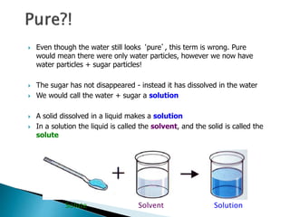 Formulations and Concentrations of Solutions According to ...