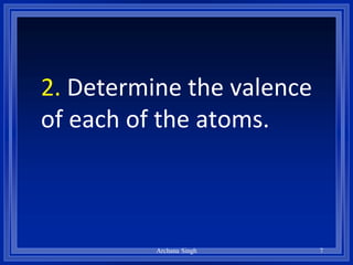 2. Determine the valence
of each of the atoms.
7Archana Singh
 