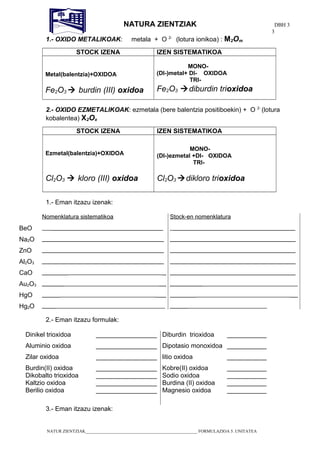 NATURA ZIENTZIAK DBH 3 
1.- OXIDO METALIKOAK: metala + O 2- (lotura ionikoa) : M2Om 
STOCK IZENA IZEN SISTEMATIKOA 
Metal(balentzia)+OXIDOA 
Fe2O3  burdin (III) oxidoa 
MONO- 
(DI-)metal+ DI- OXIDOA 
TRI-Fe2O3 
diburdin trioxidoa 
2.- OXIDO EZMETALIKOAK: ezmetala (bere balentzia positiboekin) + O 2- (lotura 
kobalentea) X2Ox 
STOCK IZENA IZEN SISTEMATIKOA 
Ezmetal(balentzia)+OXIDOA 
Cl2O3  kloro (III) oxidoa 
MONO- 
(DI-)ezmetal +DI- OXIDOA 
TRI-Cl2O3 
dikloro trioxidoa 
1.- Eman itzazu izenak: 
BeO 
Na2O 
ZnO 
Al2O3 
CaO 
Au2O3 
HgO 
Hg2O 
Nomenklatura sistematikoa 
__________________________________ 
__________________________________ 
__________________________________ 
__________________________________ 
_____________________________________ 
_____________________________________ 
_____________________________________ 
_____________________________________ 
Stock-en nomenklatura 
___________________________________ 
___________________________________ 
___________________________________ 
___________________________________ 
___________________________________ 
______________________________________ 
______________________________________ 
_____________________________ 
2.- Eman itzazu formulak: 
Dinikel trioxidoa 
Aluminio oxidoa 
Zilar oxidoa 
Burdin(II) oxidoa 
_________________ 
_________________ 
_________________ 
_________________ 
Diburdin trioxidoa 
Dipotasio monoxidoa 
litio oxidoa 
Kobre(II) oxidoa 
___________ 
___________ 
___________ 
___________ 
Dikobalto trioxidoa _________________ Sodio oxidoa ___________ 
Kaltzio oxidoa _________________ Burdina (II) oxidoa ___________ 
Berilio oxidoa _________________ Magnesio oxidoa ___________ 
3.- Eman itzazu izenak: 
NATUR ZIENTZIAK____________________________________________________ FORMULAZIOA 5. UNITATEA 
3 
 