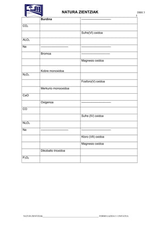 NATURA ZIENTZIAK DBH 3 
Burdina ------------------------------ 
CO2 
Sufre(VI) oxidoa 
Al2O3 
Ne ---------------------------- ------------------------------ 
Bromoa ----------------------------- 
Magnesio oxidoa 
Kobre monoxidoa 
N2O3 
Fosforo(V) oxidoa 
Merkurio monooxidoa 
CaO 
Oxigenoa ------------------------------ 
CO 
Sufre (IV) oxidoa 
Ni2O3 
Ne ---------------------------- ------------------------------ 
Kloro (VII) oxidoa 
Magnesio oxidoa 
Dikobalto trioxidoa 
P2O5 
NATUR ZIENTZIAK____________________________________________________ FORMULAZIOA 5. UNITATEA 
5 
 