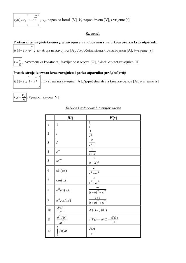 Formule elektrotehnika