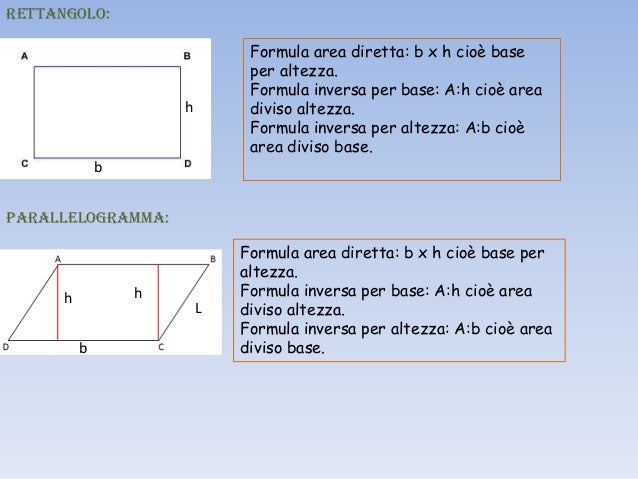 Formule Dirette E Inverse Pdf