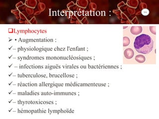 Interprétation :
Lymphocytes
 • Augmentation :
– physiologique chez l'enfant ;
– syndromes mononucléosiques ;
 – infections aiguës virales ou bactériennes ;
– tuberculose, brucellose ;
– réaction allergique médicamenteuse ;
– maladies auto-immunes ;
– thyrotoxicoses ;
– hémopathie lymphoïde
 