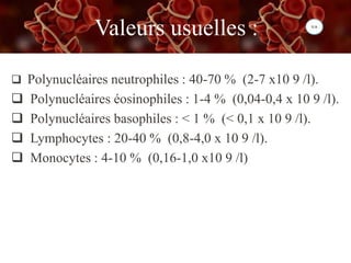 Valeurs usuelles :
 Polynucléaires neutrophiles : 40-70 % (2-7 x10 9 /l).
 Polynucléaires éosinophiles : 1-4 % (0,04-0,4 x 10 9 /l).
 Polynucléaires basophiles : < 1 % (< 0,1 x 10 9 /l).
 Lymphocytes : 20-40 % (0,8-4,0 x 10 9 /l).
 Monocytes : 4-10 % (0,16-1,0 x10 9 /l)
 