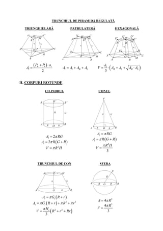 www.mateinfo.ro

TRUNCHIUL DE PIRAMIDĂ REGULATĂ
TRIUNGHIULARĂ

Al =

PATRULATERĂ

( PB + Pb ) ⋅ at

At = Al + AB + Ab

2

HEXAGONALĂ

V=

(

ht
⋅ AB + Ab + AB ⋅ Ab
3

II. CORPURI ROTUNDE
CILINDRUL

CONUL

Al = π RG
At = π R ( G + R )

Al = 2π RG
At = 2π R ( G + R )

V=

V =πR H
2

TRUNCHIUL DE CON

At = π Gt ( R + r ) + π R + π r
π Ht 2 2
V=
( R + r + Rr )
3

3

SFERA

Al = π Gt ( R + r )

2

π R2 H

2

A = 4π R 2
4π R 3
V=
3

)

 