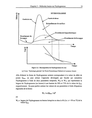 Chapitre 3 - Méthodes basées sur l'hydrogramme 33
~ HYDROGRA~
Ecoulem ent hyp odermique
Ecoulement de
lanappe Ecoulement delanappe
~
Temps
Temps
Figure 3.2: Décomposition de l'hydrogramme de crue
(cf Cours "Hydrologie générale" de l'École Polytechnique Fédérale de Lausanne, Suisse)
Afin d'obtenir la forme de l'hydrogramme unitaire correspondant à la valeur du débit de
pointe Qmax, on peut utiliser l'approche développée par Snyder qui caractérise
l'hydrogramme à l'aide de deux paramètres temporels, Wso et W7S, qui représentent la
largeur de l'hydrogramme (en heures) à une hauteur de 50% et 75% de la valeur de Qmax
respectivement. On peut parfois estimer les valeurs de ces paramètres à l'aide d'équations
régionales de la forme:
Wx= a (Qmax 1A)b
où
Wx == largeur de l'hydrogramme en heures lorsqu'on se situe à x% (i.e. x = 50 ou 75) de la
valeur Qmax
 